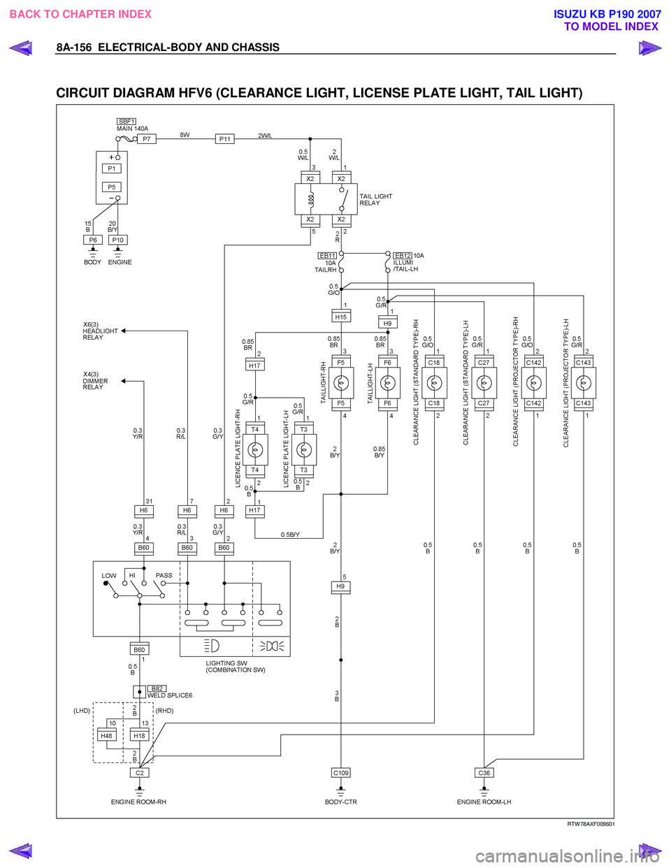 ISUZU KB P190 2007  Workshop Repair Manual 8A-156  ELECTRICAL-BODY AND CHASSIS 
  
CIRCUIT DIAGRAM HFV6 (CLEARANCE LIGHT, LICENSE PLATE LIGHT, TAIL LIGHT) 
  
   
RTW 78AXF009601 
 
 
BACK TO CHAPTER INDEX TO MODEL INDEXISUZU KB P190 2007 