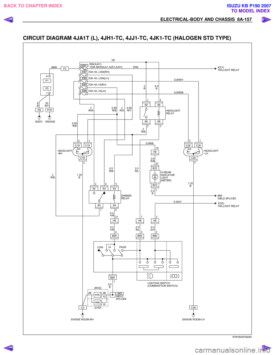 ISUZU KB P190 2007  Workshop Repair Manual ELECTRICAL-BODY AND CHASSIS  8A-157 
  
CIRCUIT DIAGRAM 4JA1T (L), 4JH1-TC, 4JJ1-TC, 4JK1-TC (HALOGEN STD TYPE) 
   
 
 
 
 
 
RTW 78AXF004201 
 
 
BACK TO CHAPTER INDEX TO MODEL INDEXISUZU KB P190 20