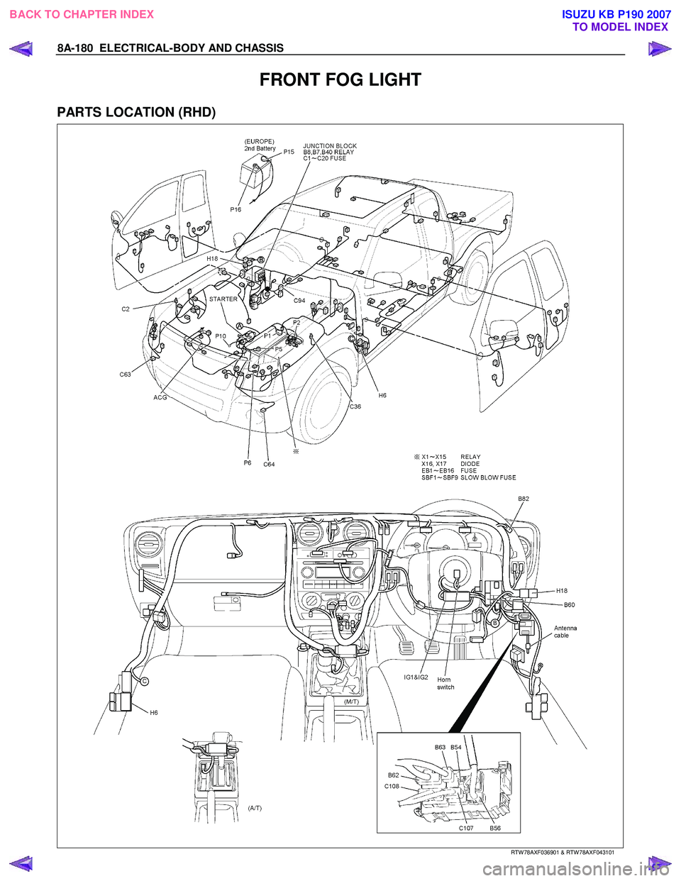 ISUZU KB P190 2007  Workshop Repair Manual 8A-180  ELECTRICAL-BODY AND CHASSIS 
FRONT FOG LIGHT 
PARTS LOCATION (RHD) 
  
 
 
 
   
RTW 78AXF036901 & RTW 78AXF043101 
 
BACK TO CHAPTER INDEX
TO MODEL INDEXISUZU KB P190 2007 