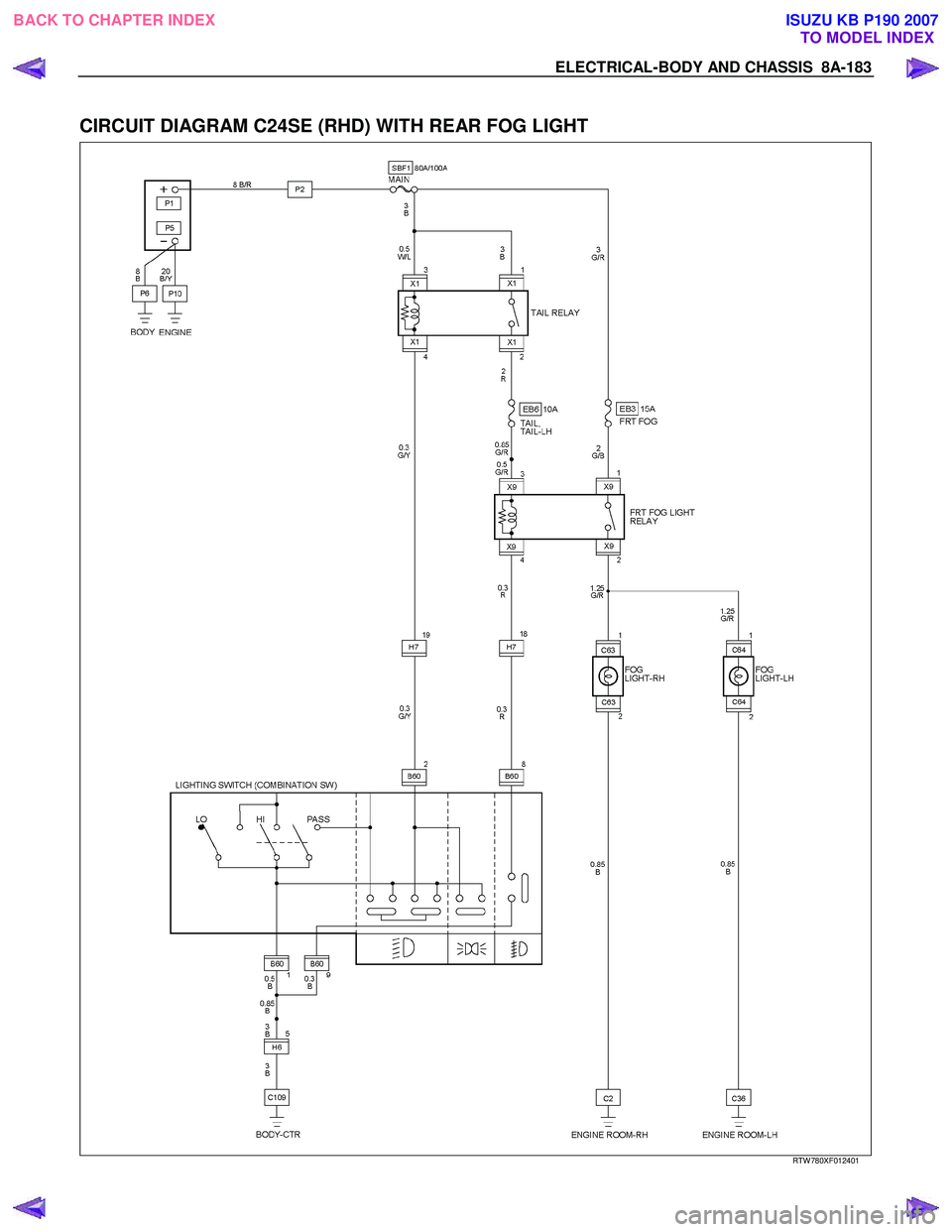 ISUZU KB P190 2007  Workshop Repair Manual ELECTRICAL-BODY AND CHASSIS  8A-183 
 
CIRCUIT DIAGRAM C24SE (RHD) WITH REAR FOG LIGHT 
  
  
RTW 780XF012401 
 
BACK TO CHAPTER INDEX
TO MODEL INDEXISUZU KB P190 2007 
