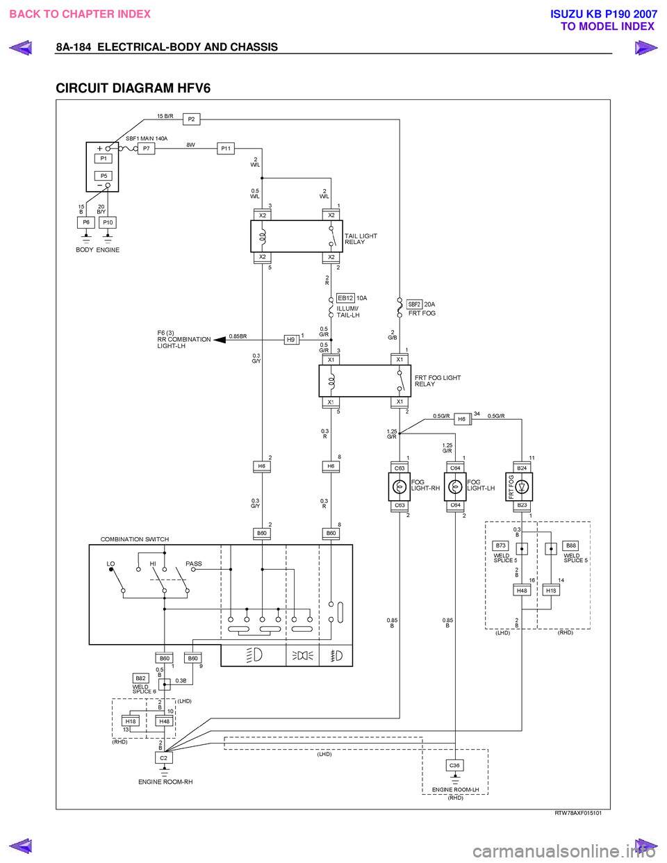 ISUZU KB P190 2007  Workshop Repair Manual 8A-184  ELECTRICAL-BODY AND CHASSIS 
 
CIRCUIT DIAGRAM HFV6 
  
  
RTW 78AXF015101 
 
 
BACK TO CHAPTER INDEX
TO MODEL INDEXISUZU KB P190 2007 