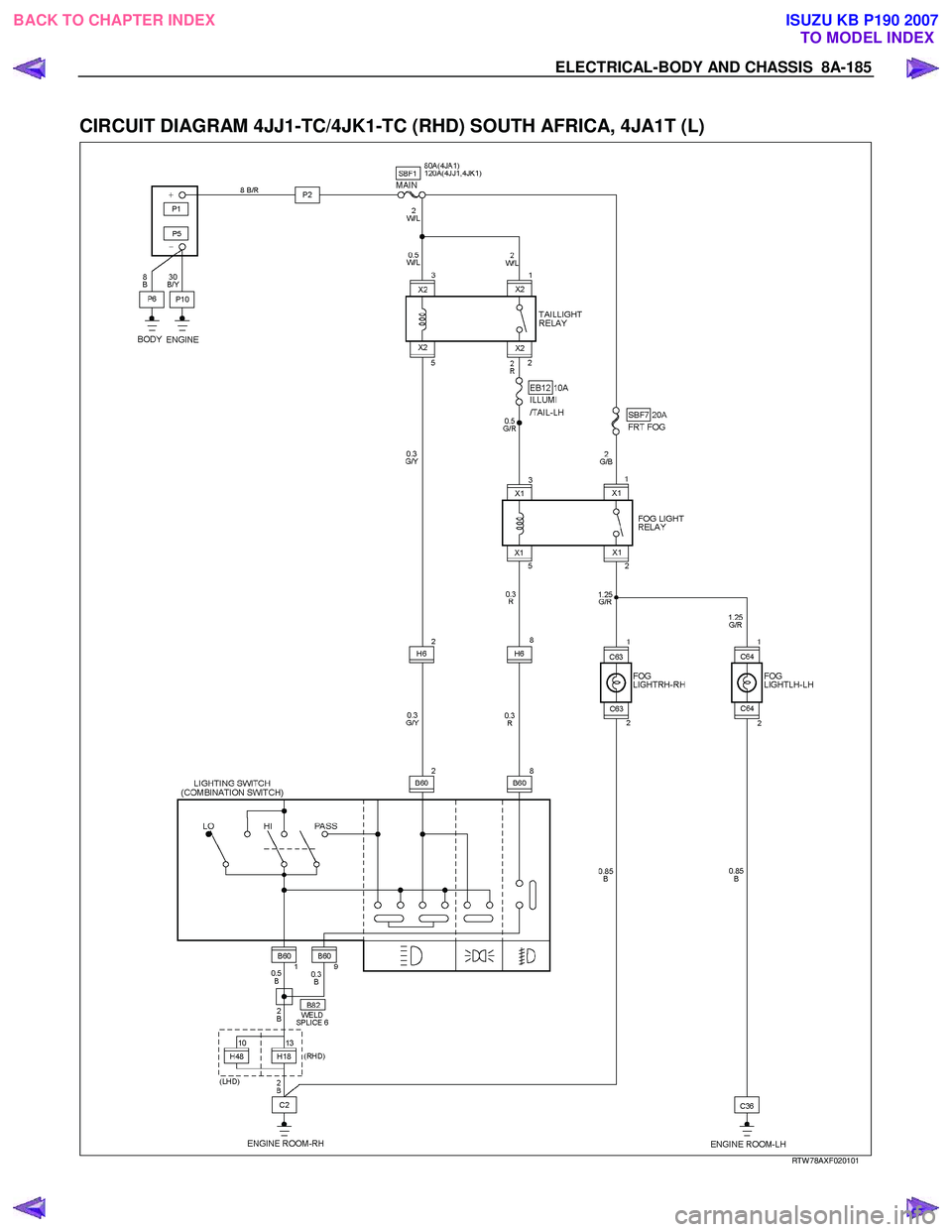 ISUZU KB P190 2007  Workshop Repair Manual ELECTRICAL-BODY AND CHASSIS  8A-185 
 
CIRCUIT DIAGRAM 4JJ1-TC/4JK1-TC (RHD) SOUTH AFRICA, 4JA1T (L) 
  
  RTW 78AXF020101 
 
BACK TO CHAPTER INDEX
TO MODEL INDEXISUZU KB P190 2007 
