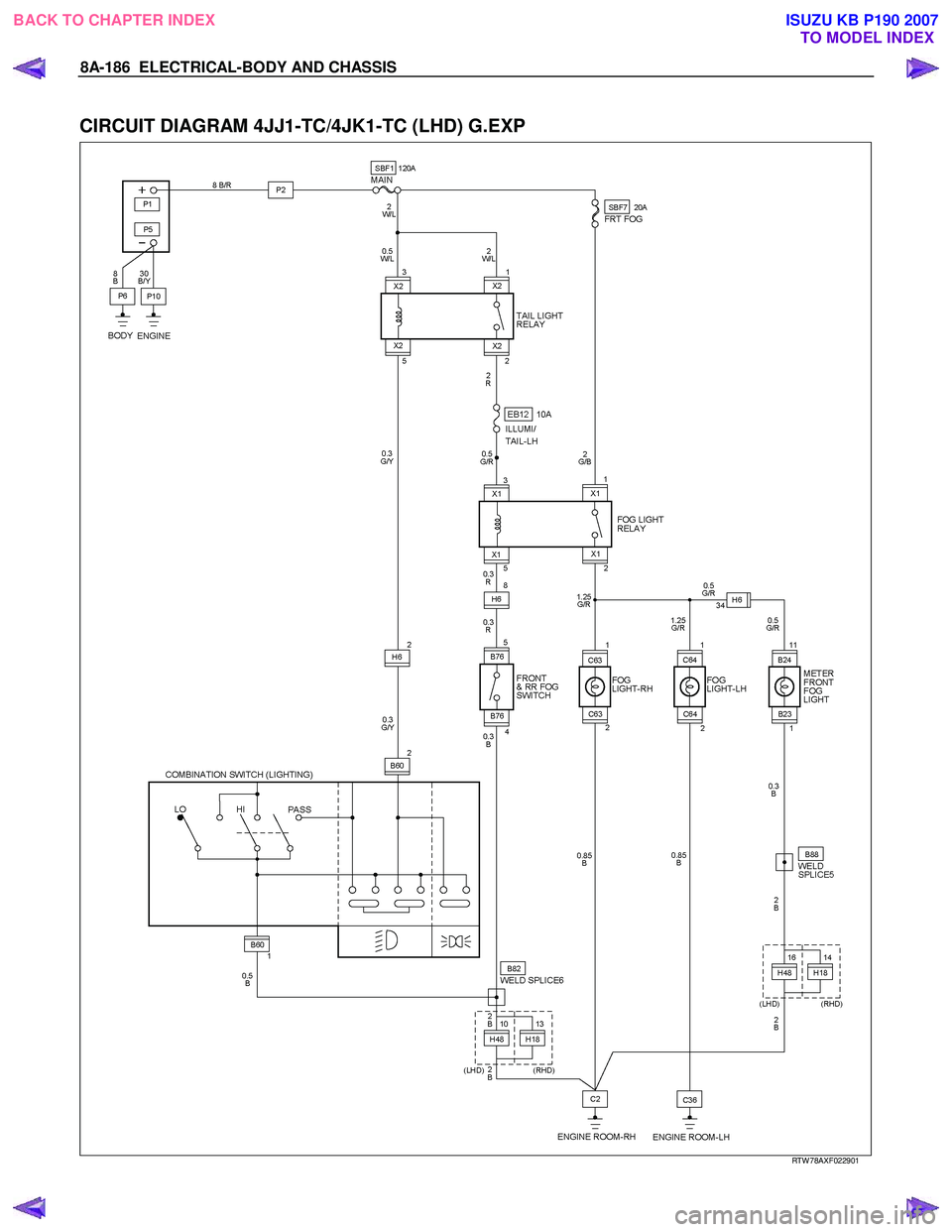 ISUZU KB P190 2007  Workshop Repair Manual 8A-186  ELECTRICAL-BODY AND CHASSIS 
 
CIRCUIT DIAGRAM 4JJ1-TC/4JK1-TC (LHD) G.EXP 
  
  
RTW 78AXF022901 
 
 
BACK TO CHAPTER INDEX TO MODEL INDEXISUZU KB P190 2007 
