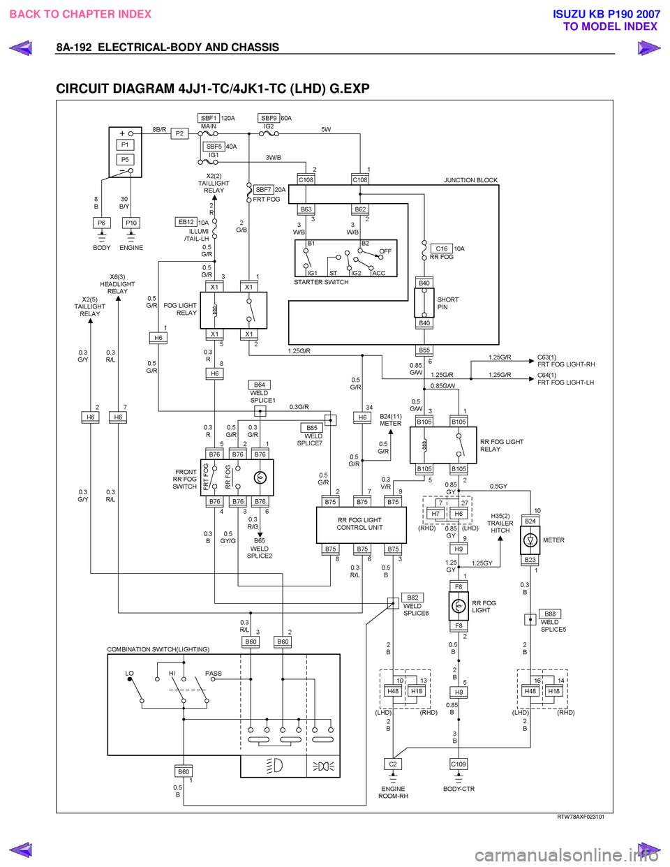 ISUZU KB P190 2007  Workshop Repair Manual 8A-192  ELECTRICAL-BODY AND CHASSIS 
 
CIRCUIT DIAGRAM 4JJ1-TC/4JK1-TC (LHD) G.EXP 
  
  
RTW 78AXF023101 
 
 
BACK TO CHAPTER INDEX
TO MODEL INDEXISUZU KB P190 2007 