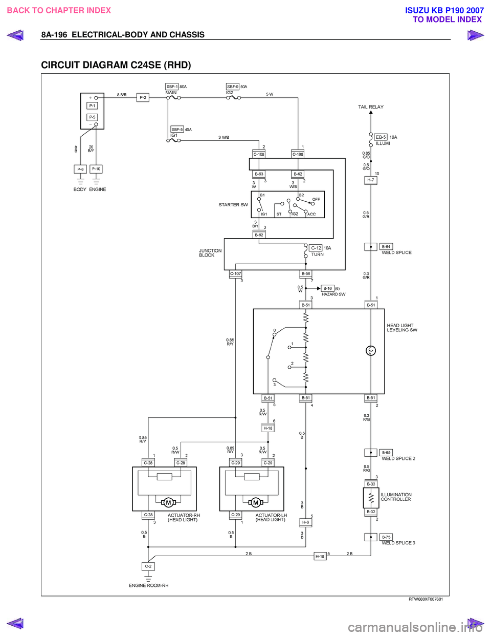 ISUZU KB P190 2007  Workshop Repair Manual 8A-196  ELECTRICAL-BODY AND CHASSIS 
 
CIRCUIT DIAGRAM C24SE (RHD) 
  
  
RTW 680XF007601 
 
BACK TO CHAPTER INDEX
TO MODEL INDEXISUZU KB P190 2007 