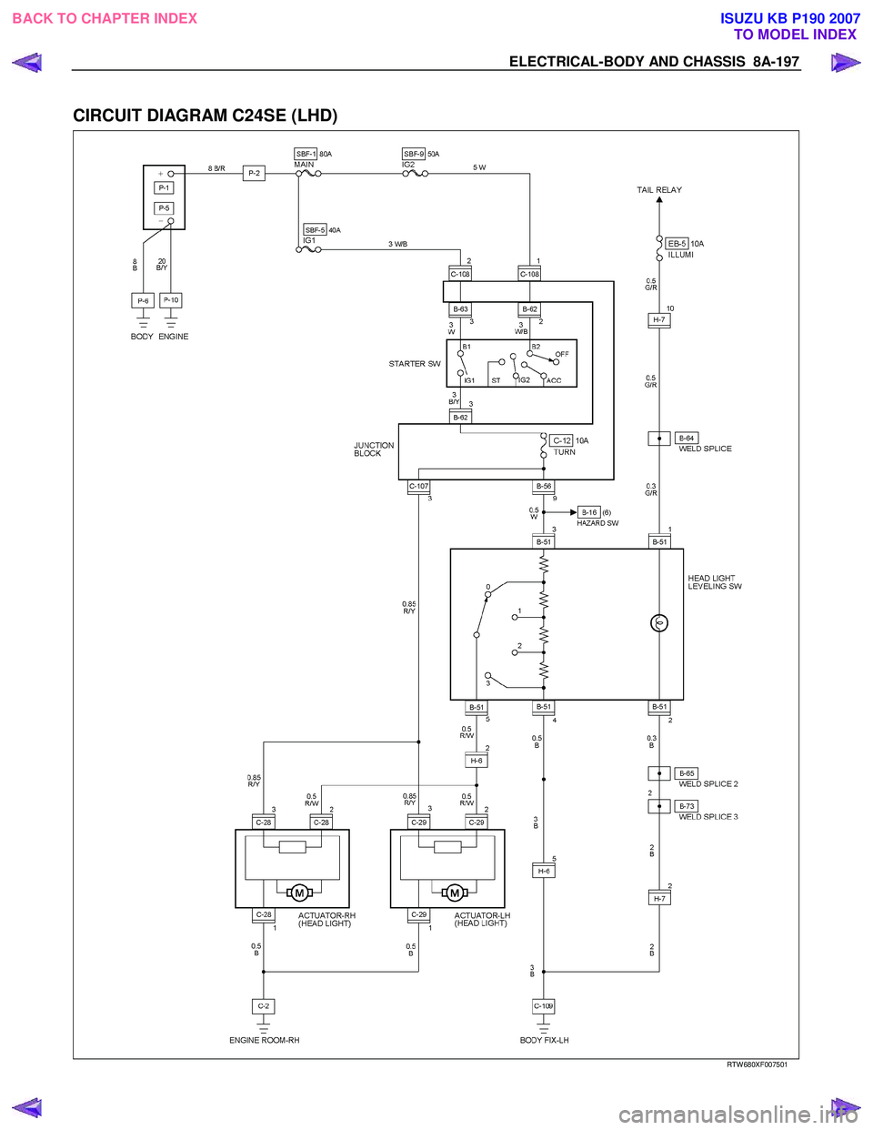 ISUZU KB P190 2007  Workshop Repair Manual ELECTRICAL-BODY AND CHASSIS  8A-197 
 
CIRCUIT DIAGRAM C24SE (LHD) 
  
  
RTW 680XF007501 
 
BACK TO CHAPTER INDEX
TO MODEL INDEXISUZU KB P190 2007 