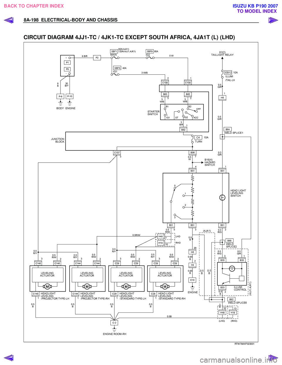 ISUZU KB P190 2007  Workshop Repair Manual 8A-198  ELECTRICAL-BODY AND CHASSIS 
 
CIRCUIT DIAGRAM 4JJ1-TC / 4JK1-TC EXCEPT SOUTH AFRICA, 4JA1T (L) (LHD) 
  
 
   
RTW 78AXF023001 
 
 
BACK TO CHAPTER INDEX TO MODEL INDEXISUZU KB P190 2007 