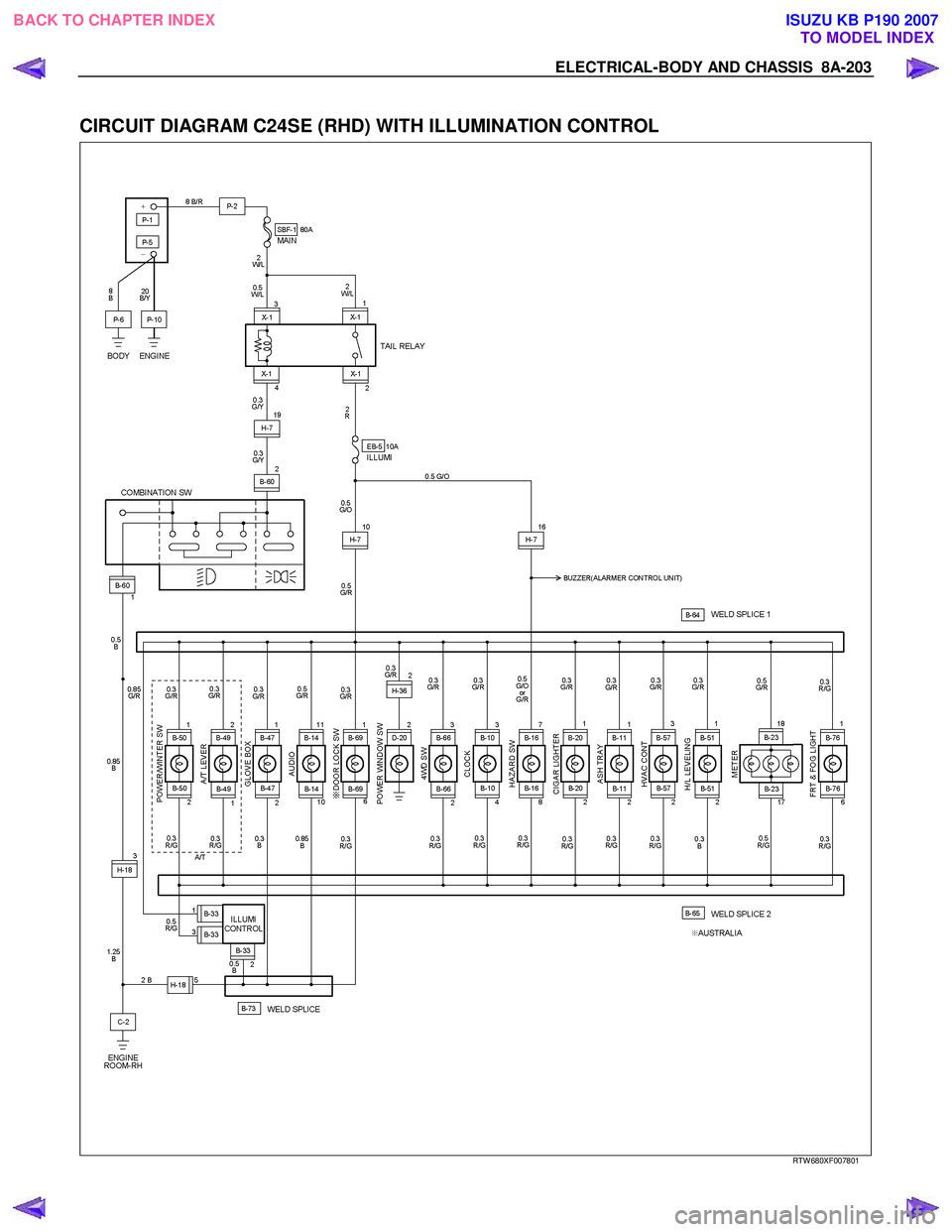 ISUZU KB P190 2007  Workshop Repair Manual ELECTRICAL-BODY AND CHASSIS  8A-203 
 
CIRCUIT DIAGRAM C24SE (RHD) WITH ILLUMINATION CONTROL 
   
 
 
 
 
 
 
RTW 680XF007801 
 
 
BACK TO CHAPTER INDEX TO MODEL INDEXISUZU KB P190 2007 