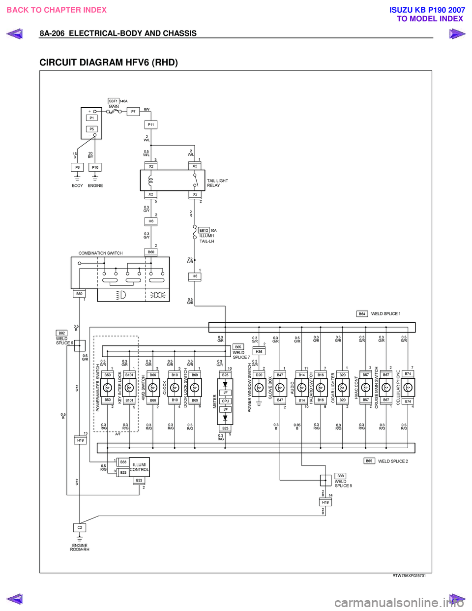 ISUZU KB P190 2007  Workshop Repair Manual 8A-206  ELECTRICAL-BODY AND CHASSIS 
 
CIRCUIT DIAGRAM HFV6 (RHD) 
   
 
 
 
 
   
RTW 78AXF025701 
 
BACK TO CHAPTER INDEX
TO MODEL INDEXISUZU KB P190 2007 