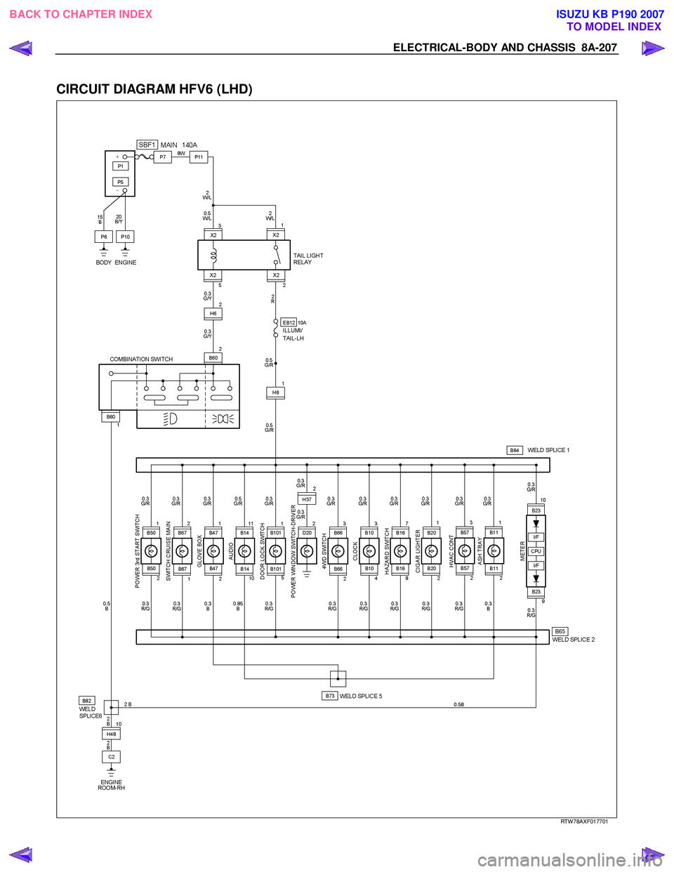 ISUZU KB P190 2007  Workshop Repair Manual ELECTRICAL-BODY AND CHASSIS  8A-207 
 
CIRCUIT DIAGRAM HFV6 (LHD) 
   
 
 
 
 
 
RTW 78AXF017701 
 
BACK TO CHAPTER INDEX TO MODEL INDEXISUZU KB P190 2007 