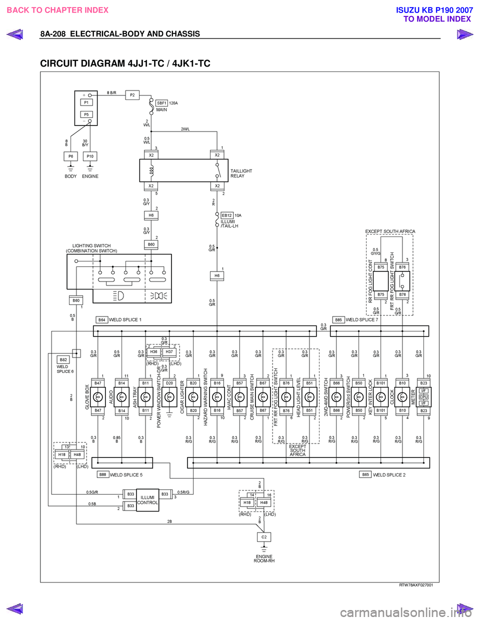 ISUZU KB P190 2007  Workshop Repair Manual 8A-208  ELECTRICAL-BODY AND CHASSIS 
 
CIRCUIT DIAGRAM 4JJ1-TC / 4JK1-TC 
   
 
 
 
   
RTW 78AXF027001 
 
BACK TO CHAPTER INDEX
TO MODEL INDEXISUZU KB P190 2007 