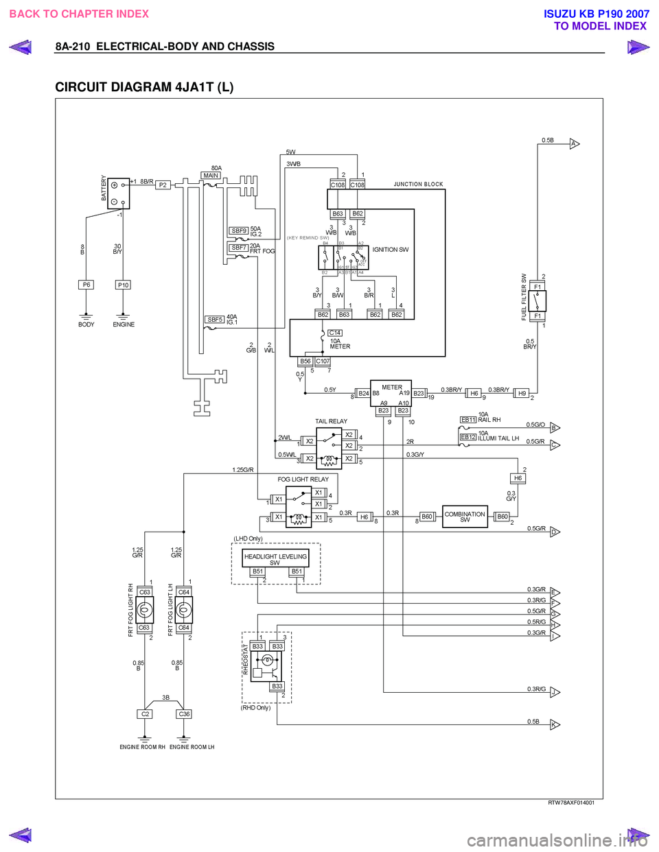 ISUZU KB P190 2007  Workshop Repair Manual 8A-210  ELECTRICAL-BODY AND CHASSIS 
 
CIRCUIT DIAGRAM 4JA1T (L) 
   
 
 
 
 
 
 
 
RTW 78AXF014001 
 
BACK TO CHAPTER INDEX TO MODEL INDEXISUZU KB P190 2007 