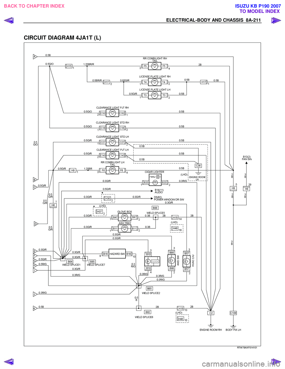 ISUZU KB P190 2007  Workshop Repair Manual ELECTRICAL-BODY AND CHASSIS  8A-211 
 
CIRCUIT DIAGRAM 4JA1T (L) 
   
 
 
 
   
RTW 78AXF014101 
 
 
BACK TO CHAPTER INDEX
TO MODEL INDEXISUZU KB P190 2007 