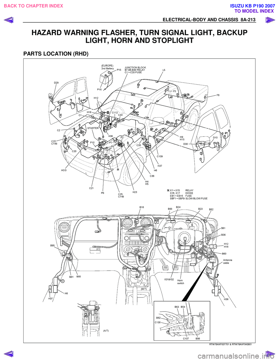 ISUZU KB P190 2007  Workshop Repair Manual ELECTRICAL-BODY AND CHASSIS  8A-213 
HAZARD WARNING FLASHER, TURN SIGNAL LIGHT, BACKUP LIGHT, HORN AND STOPLIGHT 
PARTS LOCATION (RHD) 
  
 
 
   RTW 78AXF037701 & RTW 78AXF043901 
 
BACK TO CHAPTER I