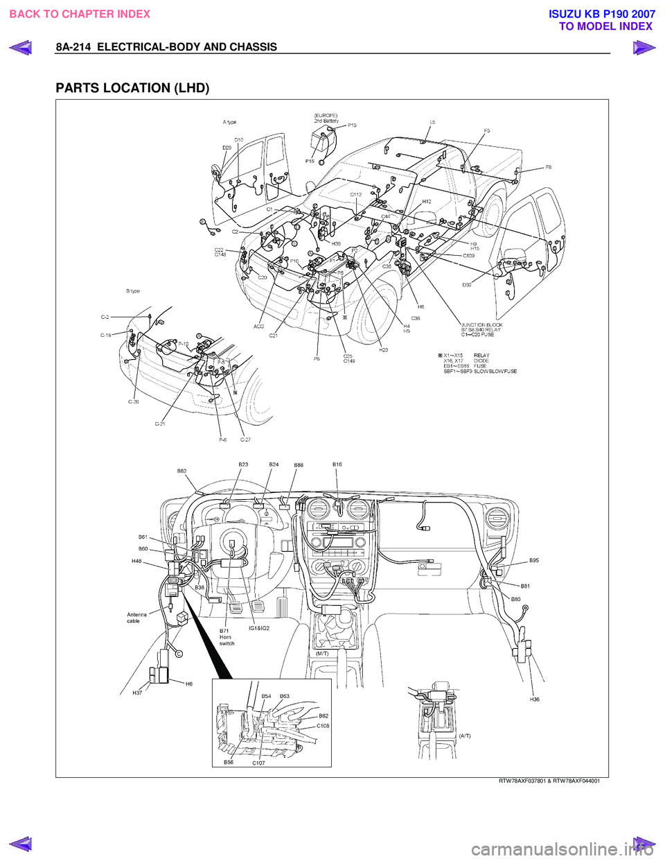 ISUZU KB P190 2007  Workshop Repair Manual 8A-214  ELECTRICAL-BODY AND CHASSIS 
 
PARTS LOCATION (LHD) 
  
 
 
 
 
RTW 78AXF037801 & RTW 78AXF044001 
 
BACK TO CHAPTER INDEX
TO MODEL INDEXISUZU KB P190 2007 