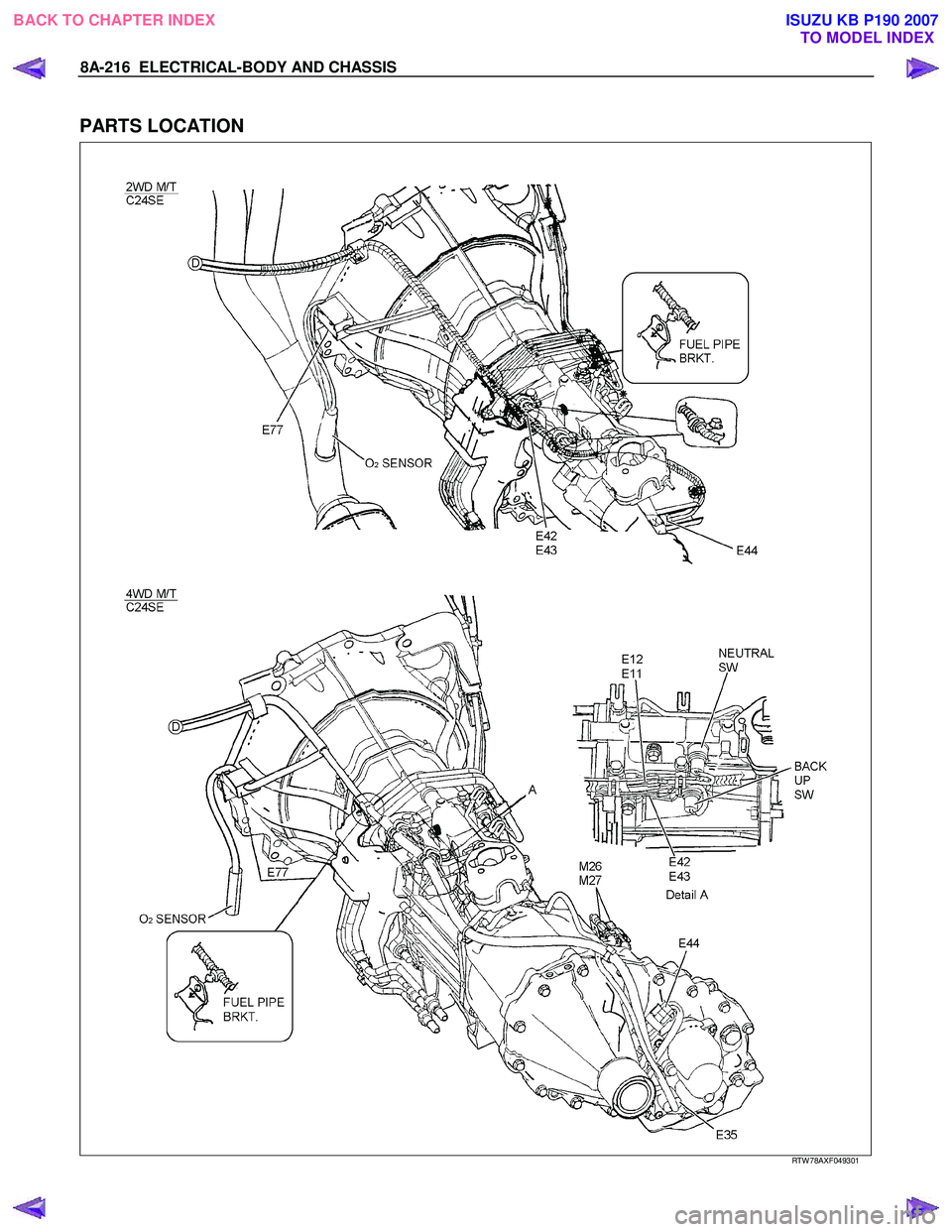 ISUZU KB P190 2007  Workshop Repair Manual 8A-216  ELECTRICAL-BODY AND CHASSIS 
 
PARTS LOCATION 
   
 
   
RTW 78AXF049301 
 
BACK TO CHAPTER INDEX
TO MODEL INDEXISUZU KB P190 2007 