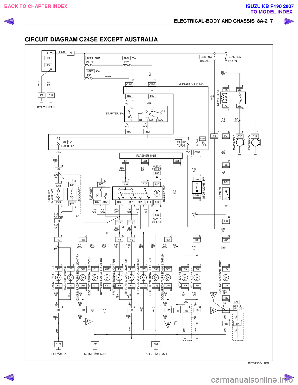 ISUZU KB P190 2007  Workshop Repair Manual ELECTRICAL-BODY AND CHASSIS  8A-217 
 
CIRCUIT DIAGRAM C24SE EXCEPT AUSTRALIA 
  
  
RTW 780XF012501 
 
BACK TO CHAPTER INDEX
TO MODEL INDEXISUZU KB P190 2007 
