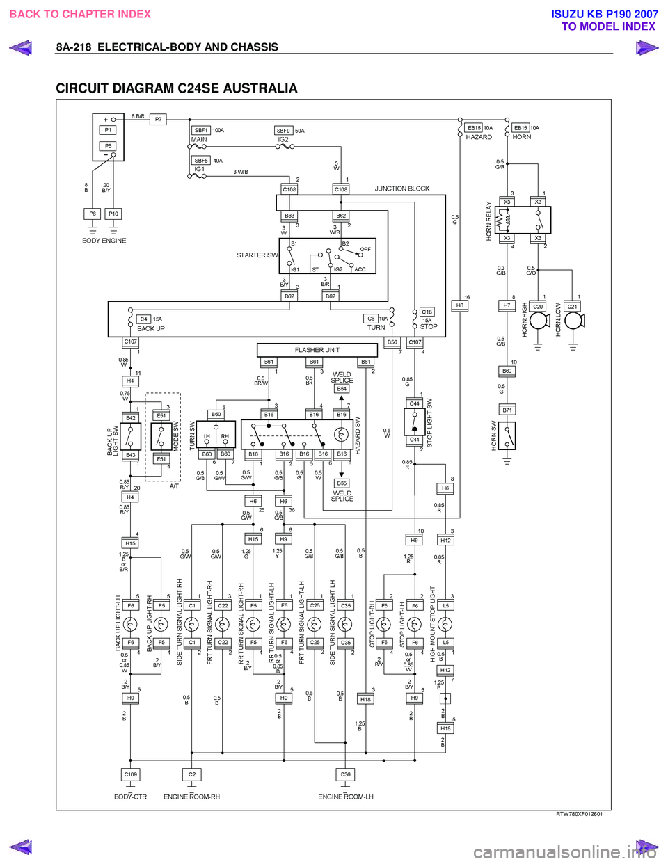 ISUZU KB P190 2007  Workshop Repair Manual 8A-218  ELECTRICAL-BODY AND CHASSIS 
 
CIRCUIT DIAGRAM C24SE AUSTRALIA 
  
  
RTW 780XF012601 
 
 
BACK TO CHAPTER INDEX TO MODEL INDEXISUZU KB P190 2007 