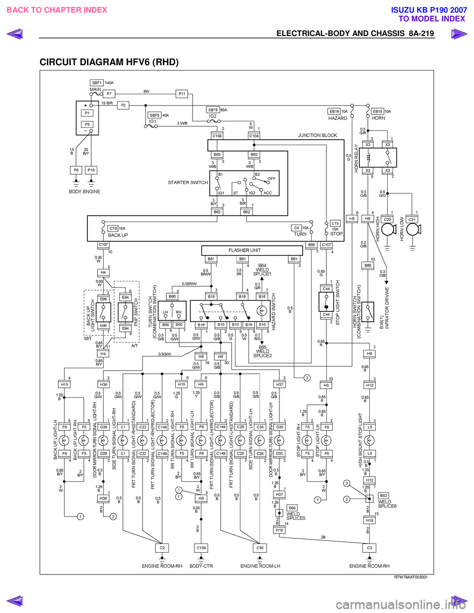 ISUZU KB P190 2007  Workshop Repair Manual ELECTRICAL-BODY AND CHASSIS  8A-219 
 
CIRCUIT DIAGRAM HFV6 (RHD)  
  
 
 
RTW 78AXF003301 
 
BACK TO CHAPTER INDEX
TO MODEL INDEXISUZU KB P190 2007 