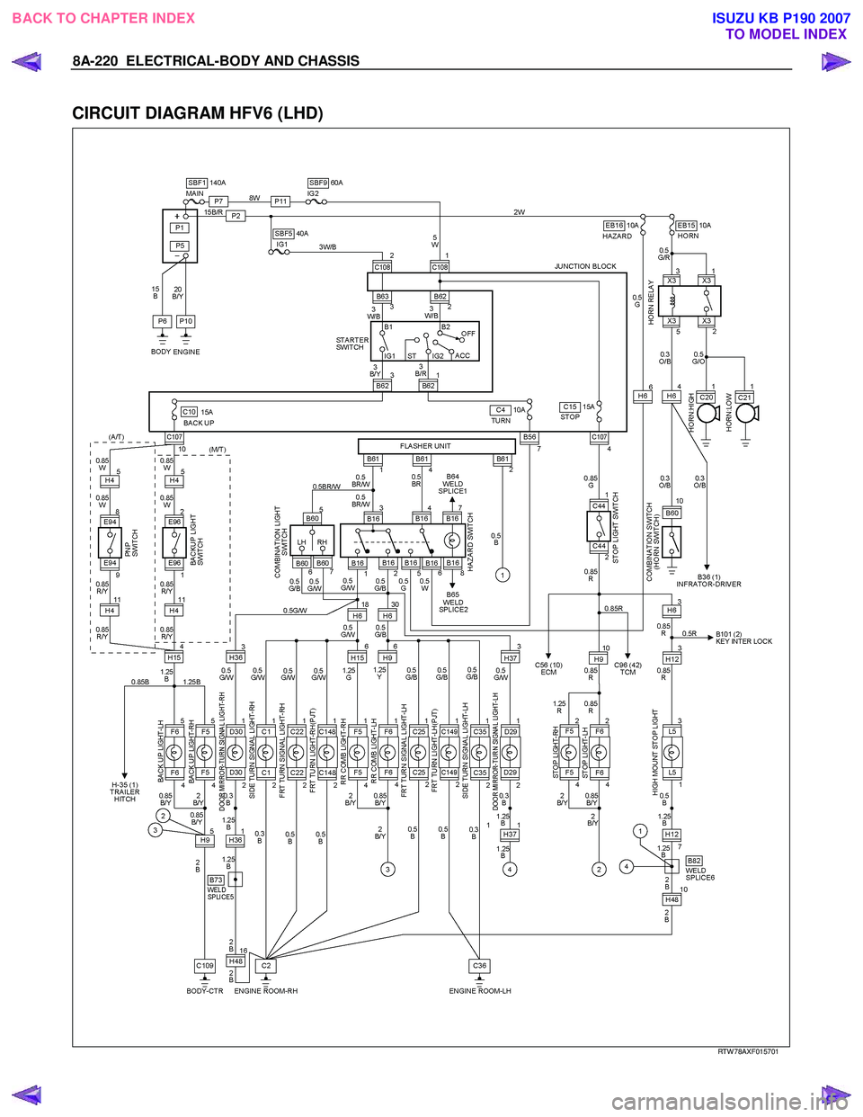 ISUZU KB P190 2007  Workshop Repair Manual 8A-220  ELECTRICAL-BODY AND CHASSIS 
 
CIRCUIT DIAGRAM HFV6 (LHD)  
   
 
 
 
 
RTW 78AXF015701   
 
BACK TO CHAPTER INDEX TO MODEL INDEXISUZU KB P190 2007 