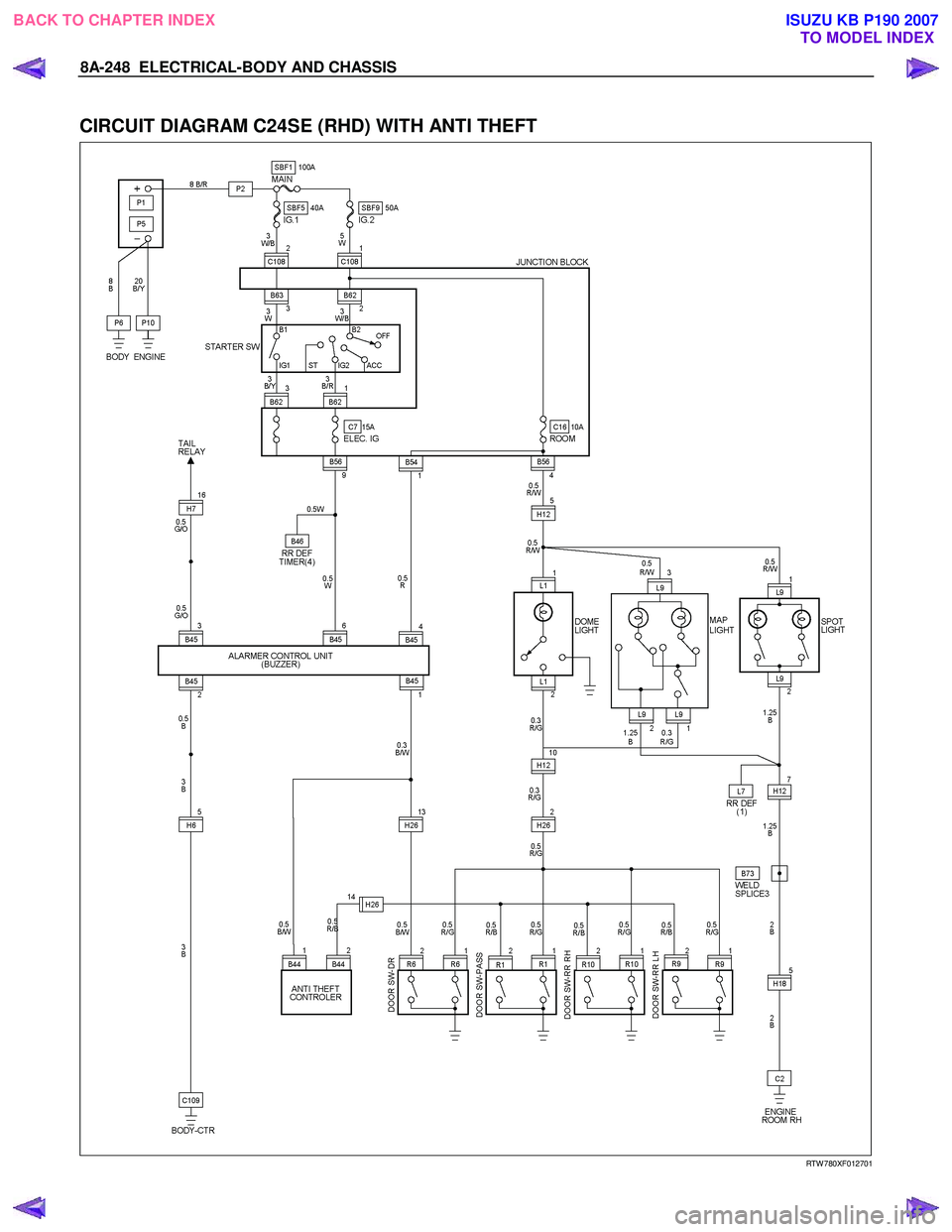 ISUZU KB P190 2007  Workshop Repair Manual 8A-248  ELECTRICAL-BODY AND CHASSIS 
 
CIRCUIT DIAGRAM C24SE (RHD) WITH ANTI THEFT 
  
  
RTW 780XF012701 
  
 
BACK TO CHAPTER INDEX TO MODEL INDEXISUZU KB P190 2007 