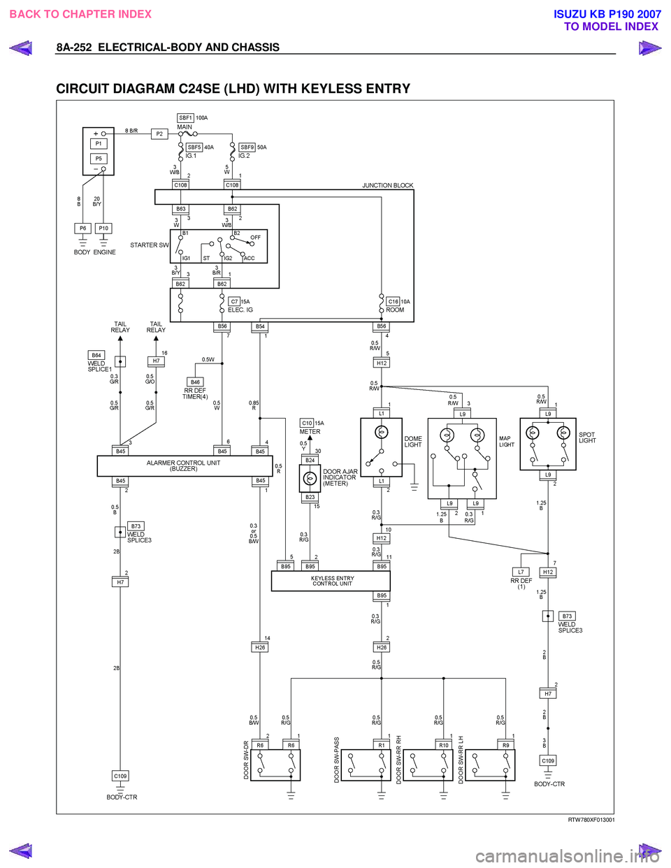 ISUZU KB P190 2007  Workshop Repair Manual 8A-252  ELECTRICAL-BODY AND CHASSIS 
 
CIRCUIT DIAGRAM C24SE (LHD) WITH KEYLESS ENTRY 
  
  
RTW 780XF013001 
 
BACK TO CHAPTER INDEX TO MODEL INDEXISUZU KB P190 2007 