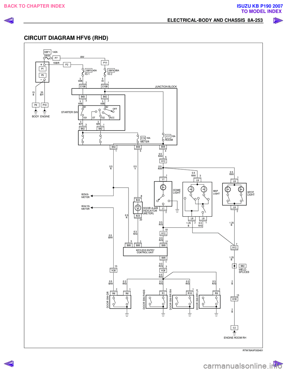ISUZU KB P190 2007  Workshop Repair Manual ELECTRICAL-BODY AND CHASSIS  8A-253 
 
CIRCUIT DIAGRAM HFV6 (RHD) 
  
  
RTW 78AXF003401 
 
BACK TO CHAPTER INDEX TO MODEL INDEXISUZU KB P190 2007 
