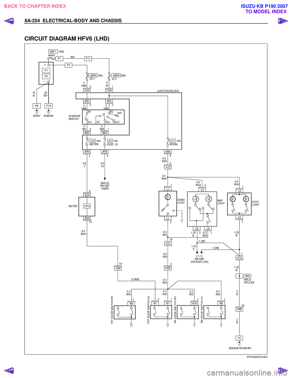 ISUZU KB P190 2007  Workshop Repair Manual 8A-254  ELECTRICAL-BODY AND CHASSIS 
 
CIRCUIT DIAGRAM HFV6 (LHD) 
  
  
RTW 78AXF015401 
 
 
BACK TO CHAPTER INDEX
TO MODEL INDEXISUZU KB P190 2007 