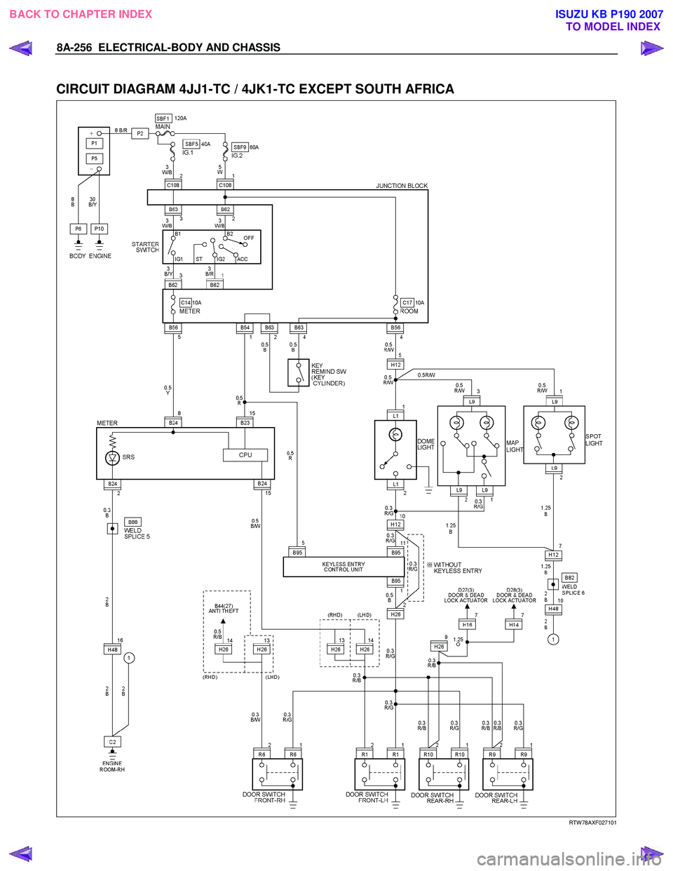 ISUZU KB P190 2007  Workshop Repair Manual 8A-256  ELECTRICAL-BODY AND CHASSIS 
 
CIRCUIT DIAGRAM 4JJ1-TC / 4JK1-TC EXCEPT SOUTH AFRICA 
  
  
RTW 78AXF027101 
 
 
BACK TO CHAPTER INDEX
TO MODEL INDEXISUZU KB P190 2007 