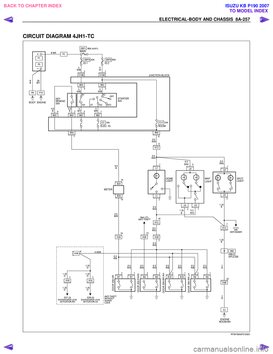 ISUZU KB P190 2007  Workshop Repair Manual ELECTRICAL-BODY AND CHASSIS  8A-257 
 
CIRCUIT DIAGRAM 4JH1-TC 
  
  
RTW 78AXF015001 
 
 
BACK TO CHAPTER INDEX TO MODEL INDEXISUZU KB P190 2007 