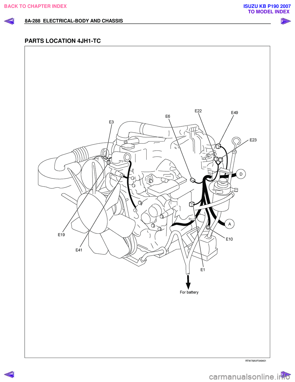ISUZU KB P190 2007  Workshop Repair Manual 8A-288  ELECTRICAL-BODY AND CHASSIS 
  
PARTS LOCATION 4JH1-TC 
   
 
 
 
 
 
 
 
 
 
 
 
 
 
 
   
 
 
 
 
 
   
RTW 78AXF049401 
 
BACK TO CHAPTER INDEX
TO MODEL INDEXISUZU KB P190 2007 