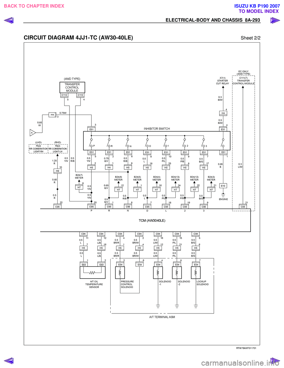 ISUZU KB P190 2007  Workshop Repair Manual ELECTRICAL-BODY AND CHASSIS  8A-293 
 
CIRCUIT DIAGRAM 4JJ1-TC (AW30-40LE) Sheet 2/2 
   
 
 
 
 
 
 
 
 
 
RTW 78AXF011701 
 
BACK TO CHAPTER INDEX TO MODEL INDEXISUZU KB P190 2007 