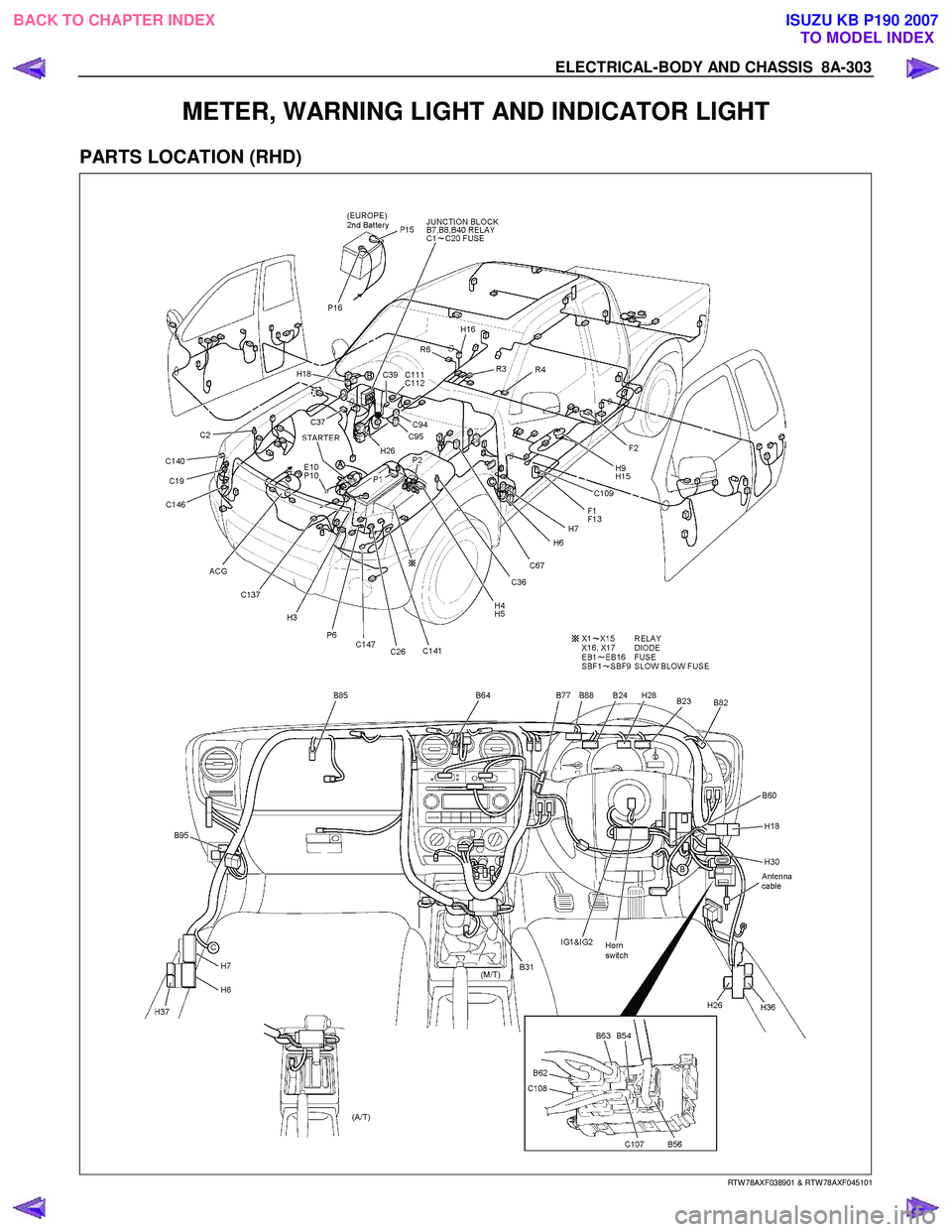 ISUZU KB P190 2007  Workshop Repair Manual ELECTRICAL-BODY AND CHASSIS  8A-303 
METER, WARNING LIGHT AND INDICATOR LIGHT 
PARTS LOCATION (RHD) 
   
 
 
 
 
   
RTW 78AXF038901 & RTW 78AXF045101 
 
BACK TO CHAPTER INDEX
TO MODEL INDEXISUZU KB P