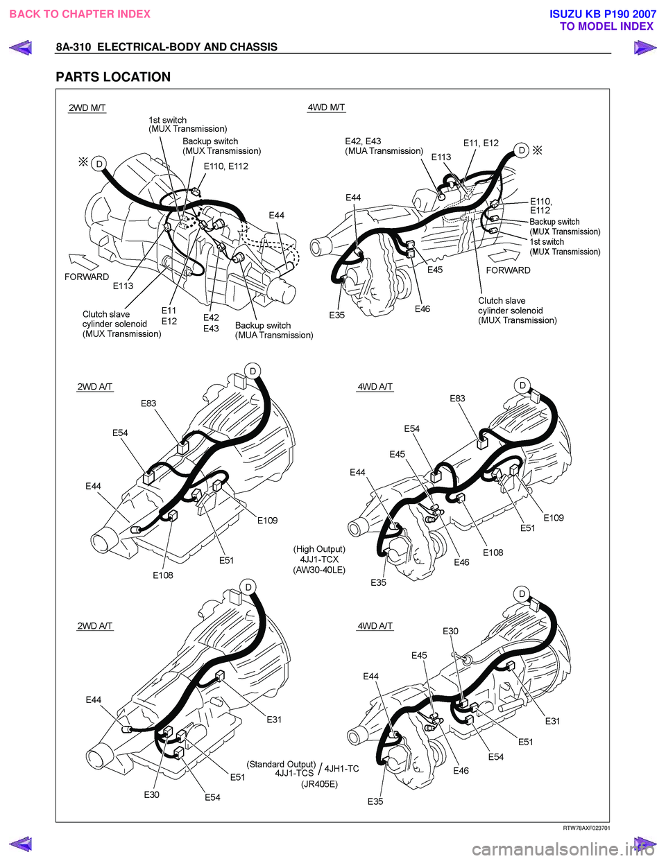 ISUZU KB P190 2007  Workshop Repair Manual 8A-310  ELECTRICAL-BODY AND CHASSIS 
PARTS LOCATION 
  
  
RTW 78AXF023701 
 
BACK TO CHAPTER INDEX
TO MODEL INDEXISUZU KB P190 2007 