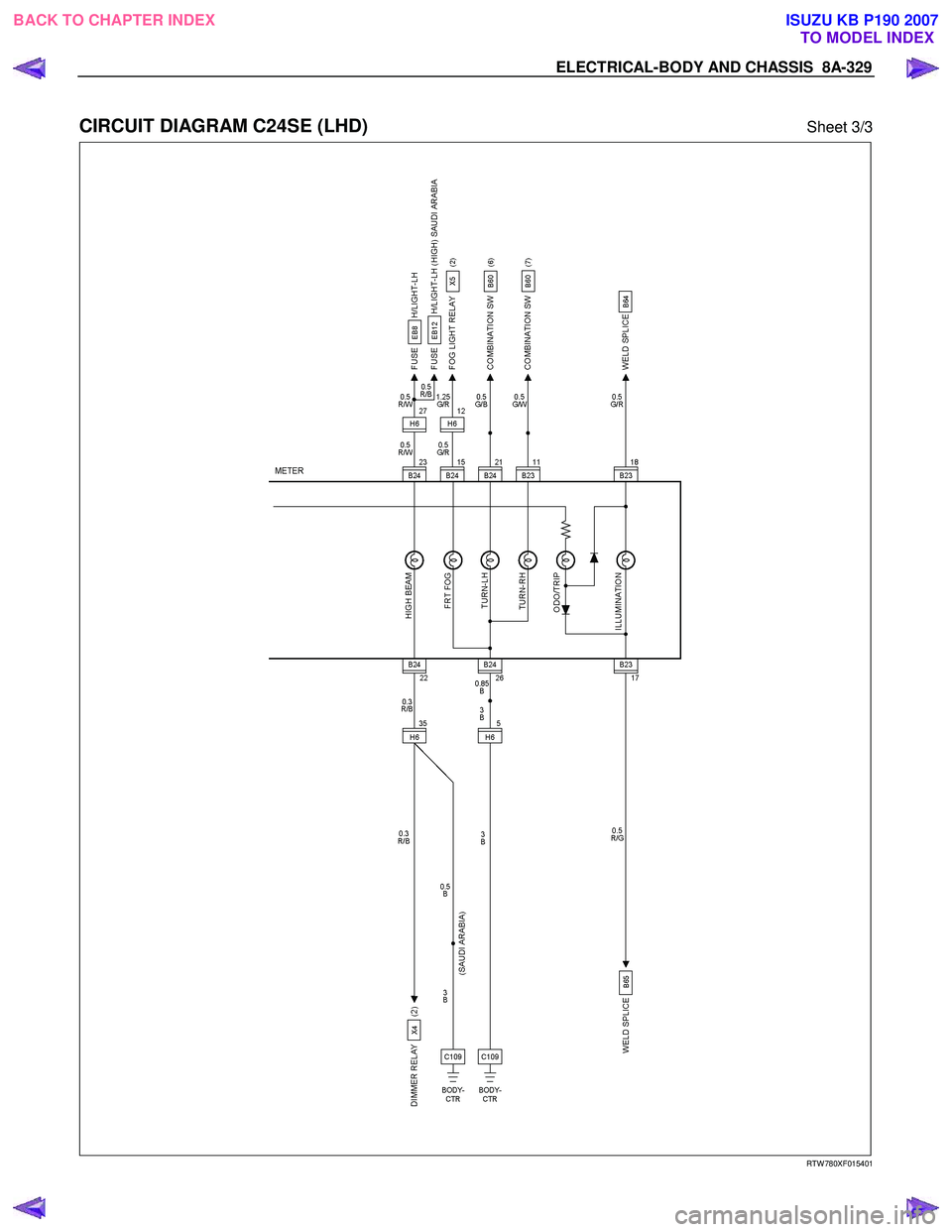 ISUZU KB P190 2007  Workshop Repair Manual ELECTRICAL-BODY AND CHASSIS  8A-329 
 
CIRCUIT DIAGRAM C24SE (LHD) Sheet 3/3 
   
 
 
 
 
RTW 780XF015401 
 
 
BACK TO CHAPTER INDEX TO MODEL INDEXISUZU KB P190 2007 
