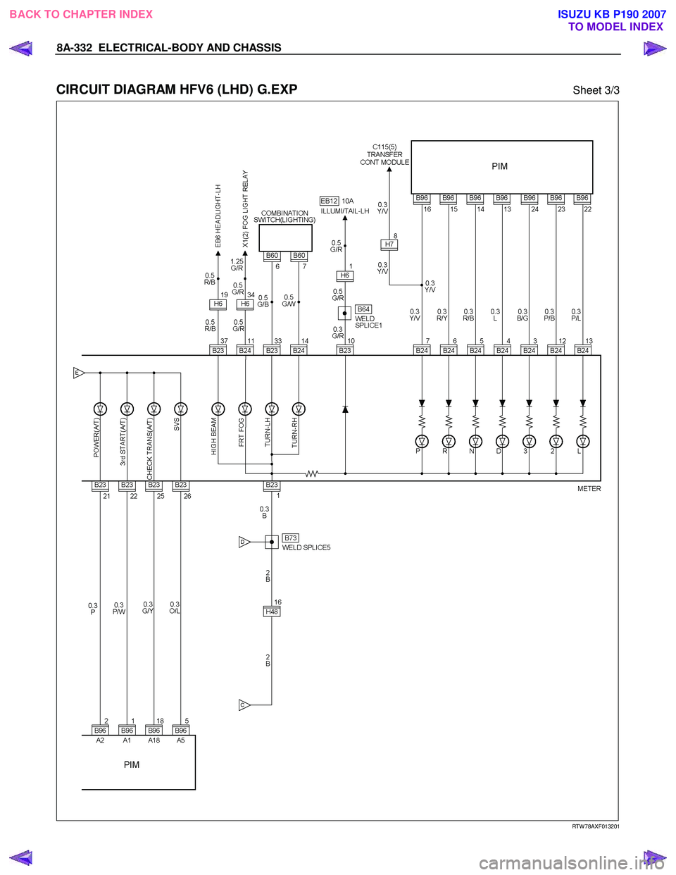 ISUZU KB P190 2007  Workshop Repair Manual 8A-332  ELECTRICAL-BODY AND CHASSIS 
 
CIRCUIT DIAGRAM HFV6 (LHD) G.EXP Sheet 3/3 
   
 
 
 
 
   
RTW 78AXF013201 
 
BACK TO CHAPTER INDEX
TO MODEL INDEXISUZU KB P190 2007 