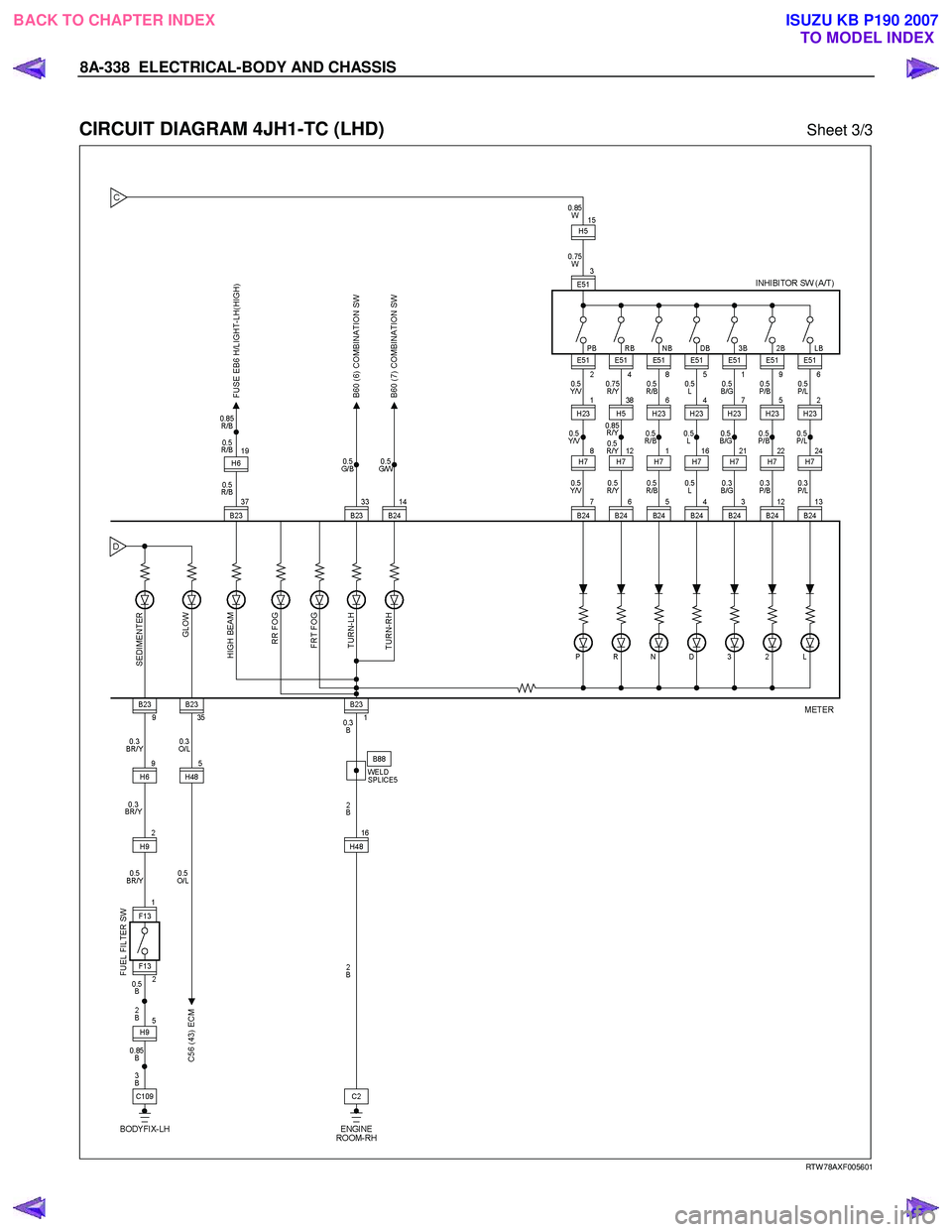 ISUZU KB P190 2007  Workshop Repair Manual 8A-338  ELECTRICAL-BODY AND CHASSIS 
 
CIRCUIT DIAGRAM 4JH1-TC (LHD) Sheet 3/3 
   
 
   
RTW 78AXF005601 
 
 
BACK TO CHAPTER INDEX
TO MODEL INDEXISUZU KB P190 2007 
