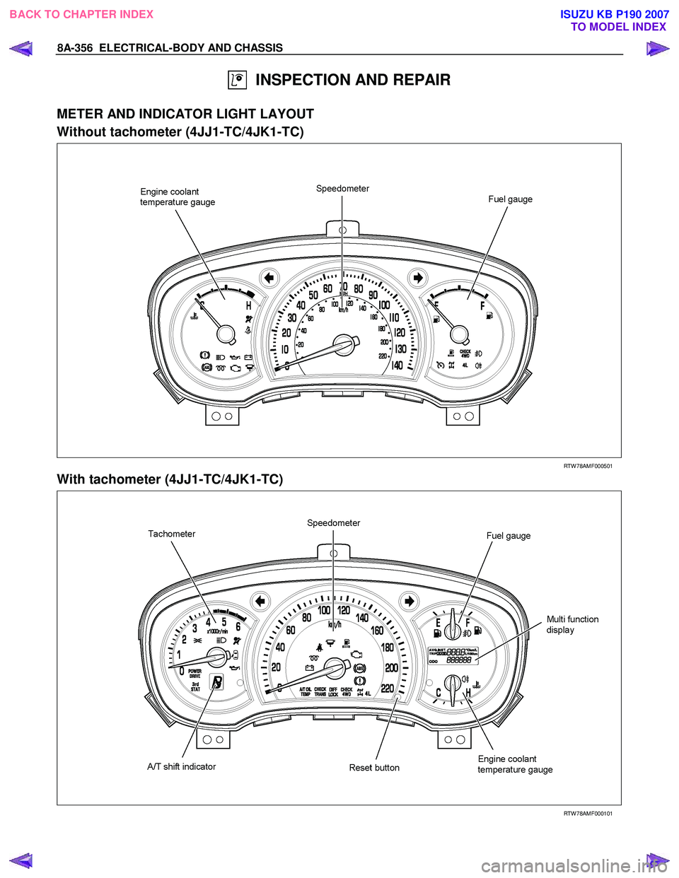 ISUZU KB P190 2007  Workshop Repair Manual 8A-356  ELECTRICAL-BODY AND CHASSIS 
  INSPECTION AND REPAIR 
 
METER AND INDICATOR LIGHT LAYOUT  
Without tachometer (4JJ1-TC/4JK1-TC) 
   
 
 
 
 
RTW 78AMF000501 
With tachometer (4JJ1-TC/4JK1-TC) 