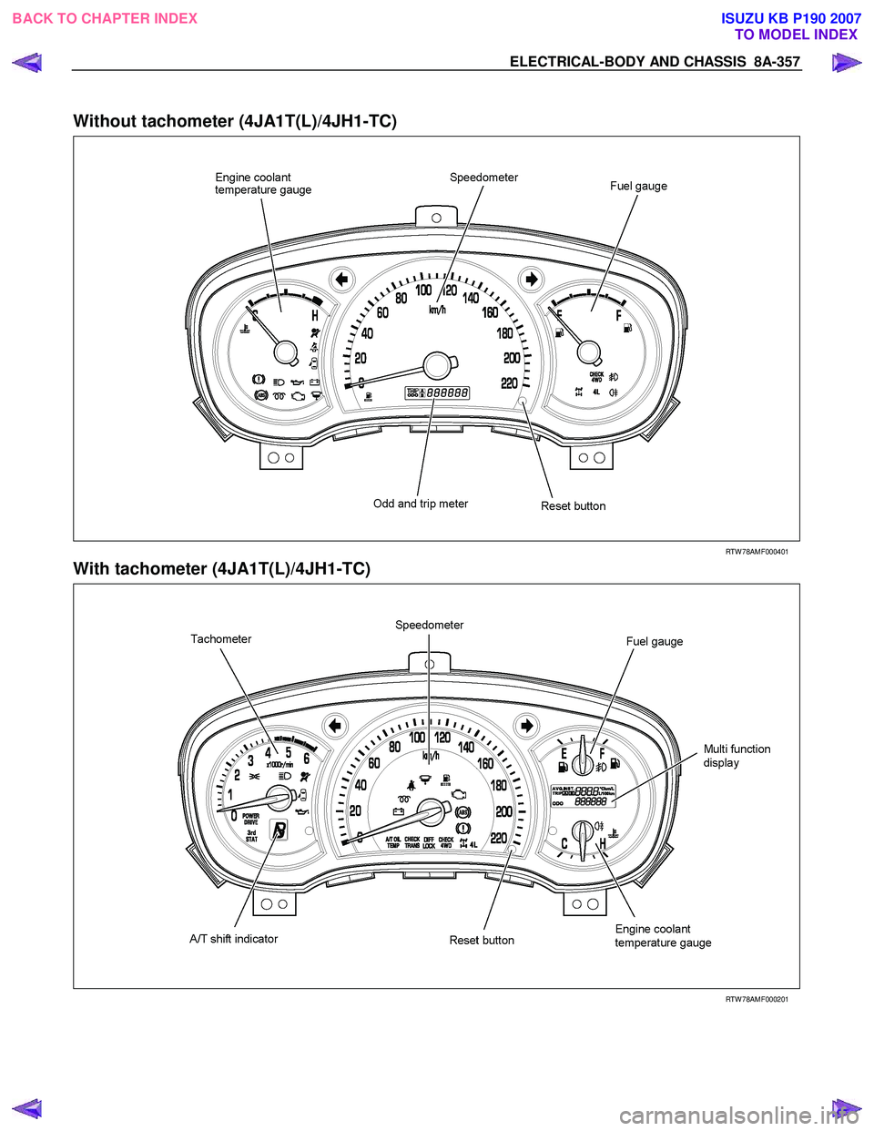 ISUZU KB P190 2007  Workshop Repair Manual ELECTRICAL-BODY AND CHASSIS  8A-357 
  
Without tachometer (4JA1T(L)/4JH1-TC) 
   
 
 
 
RTW 78AMF000401 
With tachometer (4JA1T(L)/4JH1-TC) 
  
 
 
 
RTW 78AMF000201   
 
BACK TO CHAPTER INDEX TO MOD
