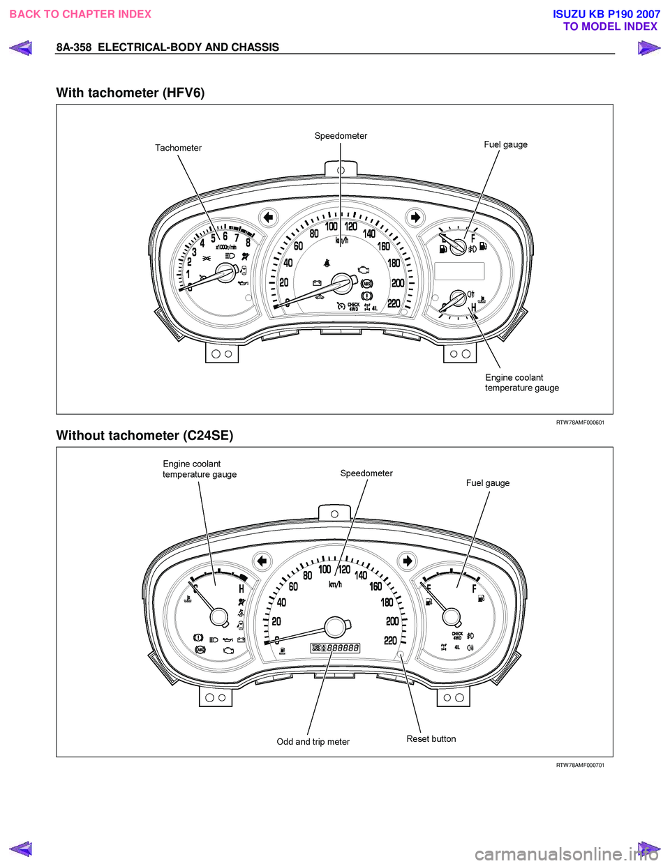 ISUZU KB P190 2007  Workshop Repair Manual 8A-358  ELECTRICAL-BODY AND CHASSIS 
  
With tachometer (HFV6) 
   
 
 
 
RTW 78AMF000601 
Without tachometer (C24SE) 
 
   
RTW 78AMF000701 
 
 
BACK TO CHAPTER INDEX TO MODEL INDEXISUZU KB P190 2007