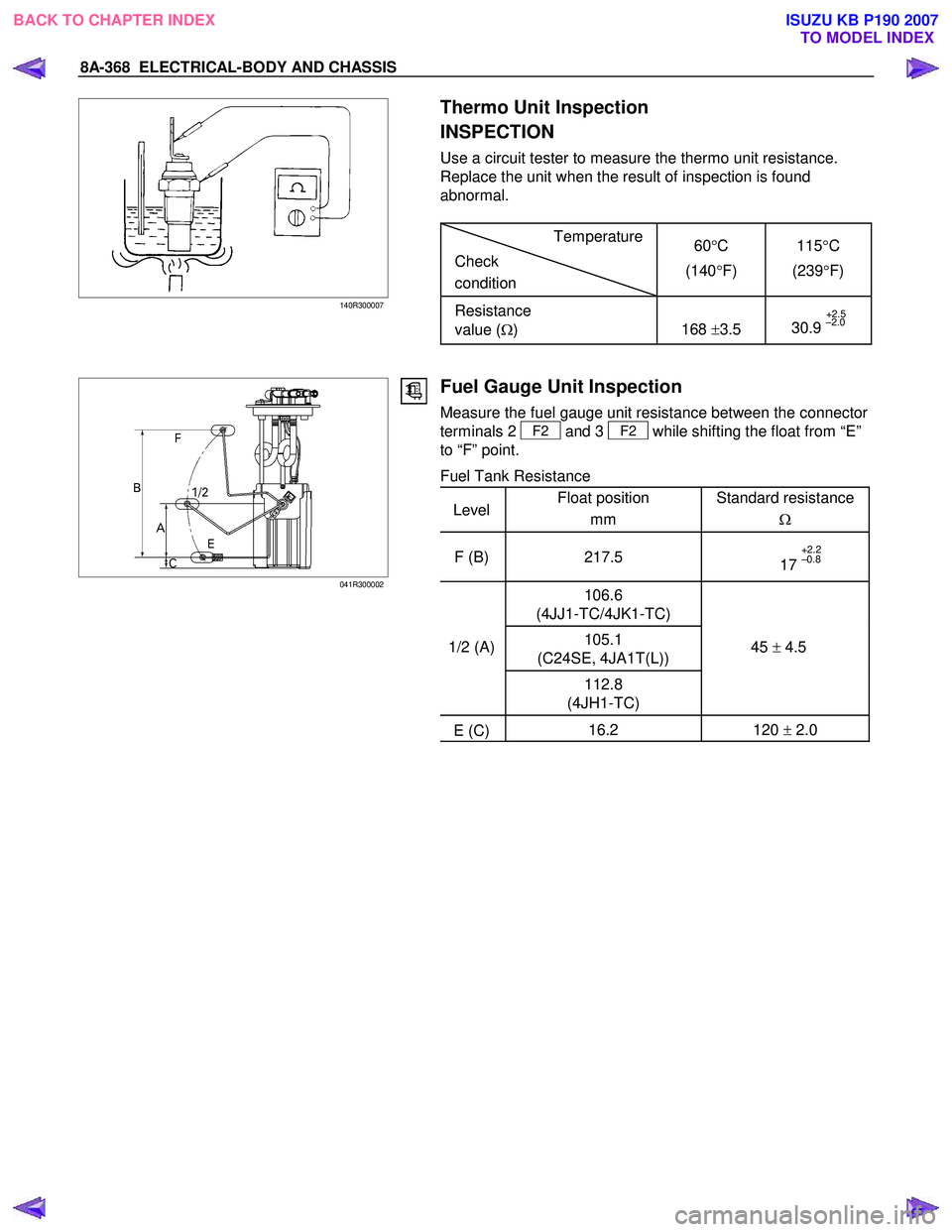 ISUZU KB P190 2007  Workshop Repair Manual 8A-368  ELECTRICAL-BODY AND CHASSIS 
140R300007 
 Thermo Unit Inspection  
INSPECTION 
Use a circuit tester to measure the thermo unit resistance.  
Replace the unit when the result of inspection is f