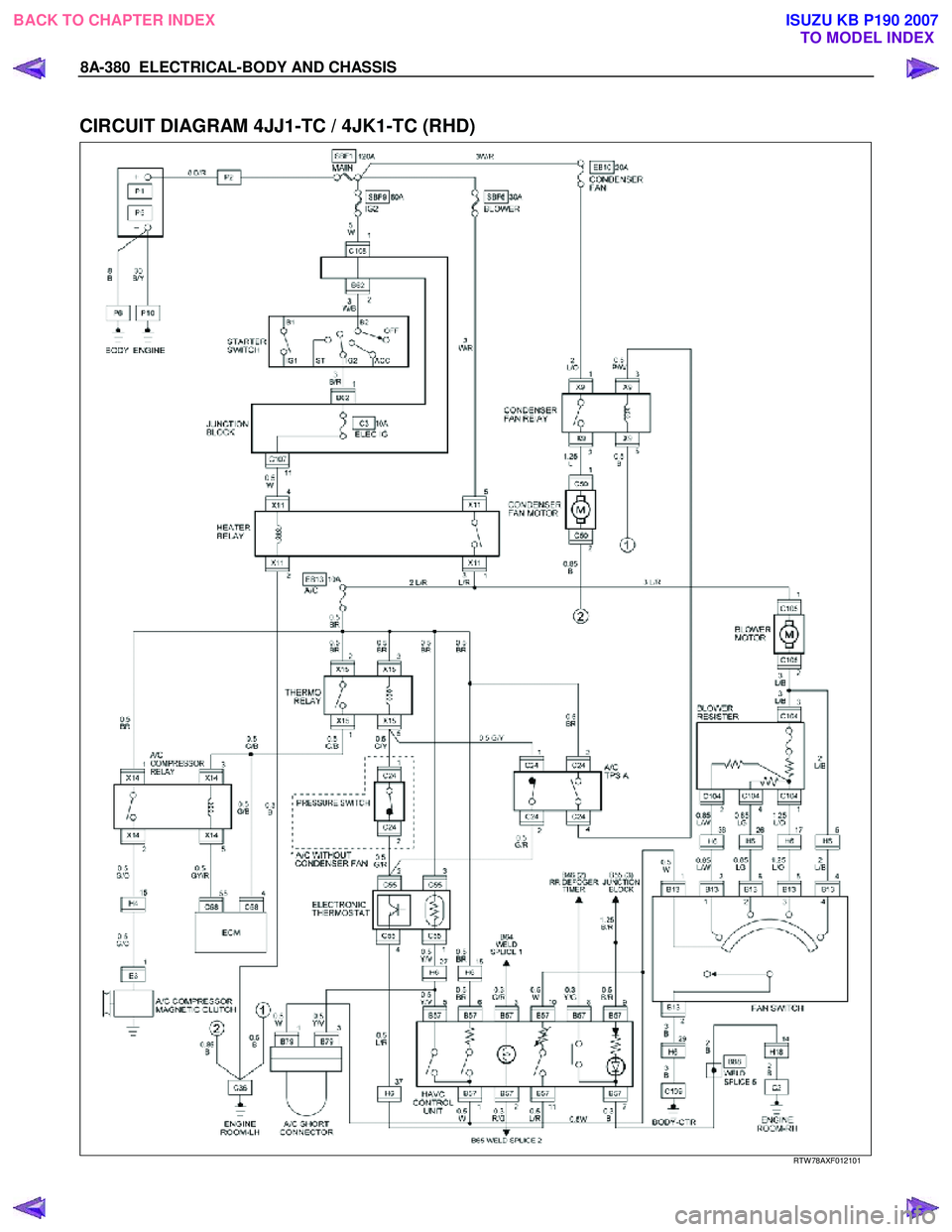 ISUZU KB P190 2007  Workshop Repair Manual 8A-380  ELECTRICAL-BODY AND CHASSIS 
 
CIRCUIT DIAGRAM 4JJ1-TC / 4JK1-TC (RHD) 
 
  
RTW 78AXF012101 
 
 
BACK TO CHAPTER INDEX
TO MODEL INDEXISUZU KB P190 2007 