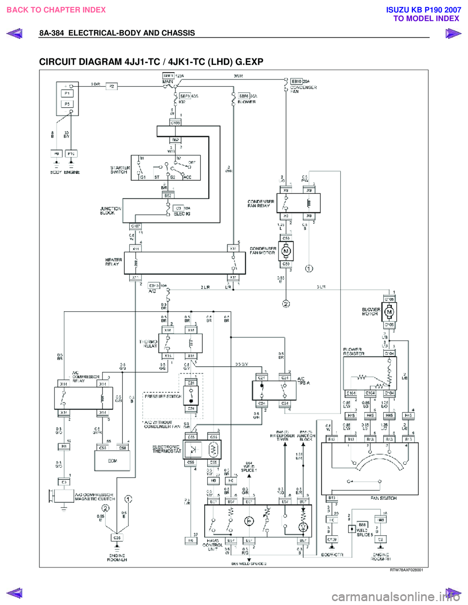 ISUZU KB P190 2007  Workshop Repair Manual 8A-384  ELECTRICAL-BODY AND CHASSIS 
 
CIRCUIT DIAGRAM 4JJ1-TC / 4JK1-TC (LHD) G.EXP 
 
 RTW 78AXF028001 
 
 
BACK TO CHAPTER INDEXTO MODEL INDEXISUZU KB P190 2007 