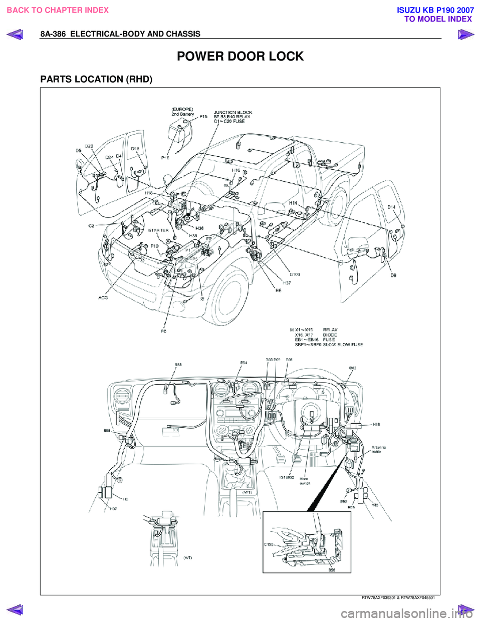 ISUZU KB P190 2007  Workshop Repair Manual 8A-386  ELECTRICAL-BODY AND CHASSIS 
POWER DOOR LOCK 
PARTS LOCATION (RHD) 
   
 
 
 
 
 
   
RTW 78AXF039301 & RTW 78AXF045501 
 
BACK TO CHAPTER INDEX
TO MODEL INDEXISUZU KB P190 2007 