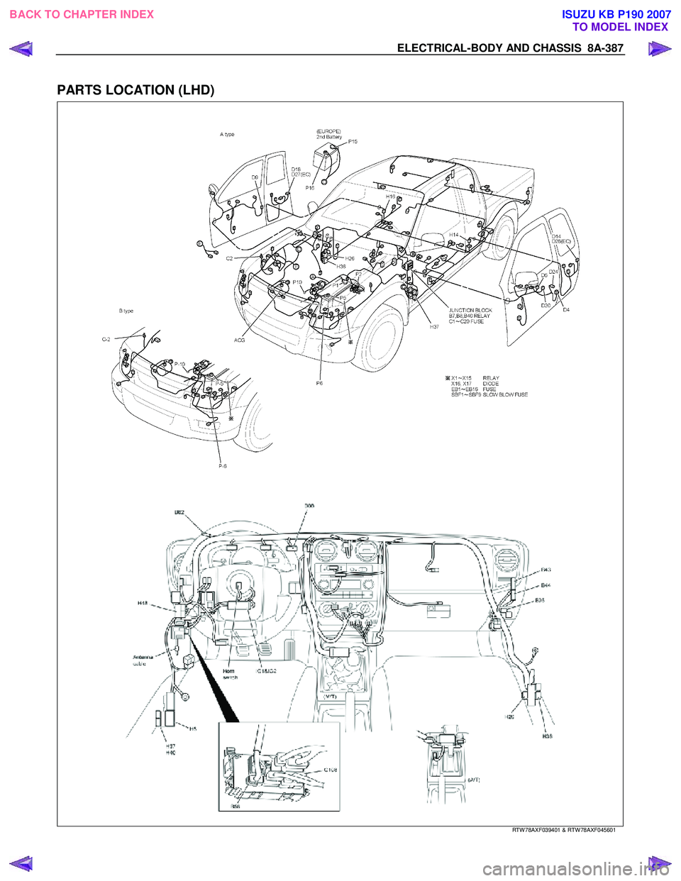 ISUZU KB P190 2007  Workshop Repair Manual ELECTRICAL-BODY AND CHASSIS  8A-387 
 
PARTS LOCATION (LHD) 
   
 
 
 
 
 
 
RTW 78AXF039401 & RTW 78AXF045601 
 
 
BACK TO CHAPTER INDEX TO MODEL INDEXISUZU KB P190 2007 