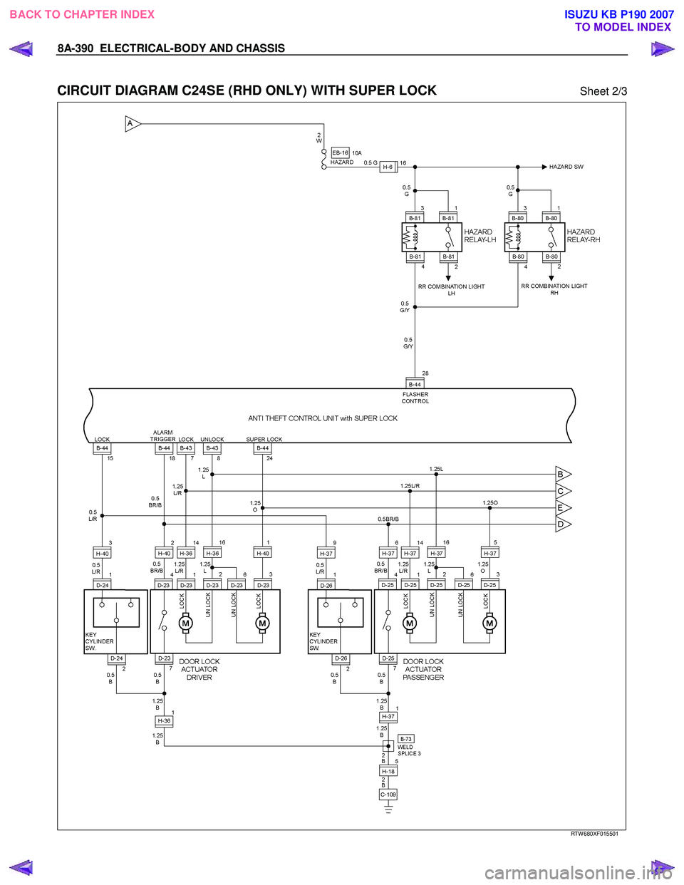 ISUZU KB P190 2007  Workshop Repair Manual 8A-390  ELECTRICAL-BODY AND CHASSIS 
 
CIRCUIT DIAGRAM C24SE (RHD ONLY) WITH SUPER LOCK Sheet 2/3 
 
 
   
RTW 680XF015501 
 
BACK TO CHAPTER INDEX TO MODEL INDEXISUZU KB P190 2007 