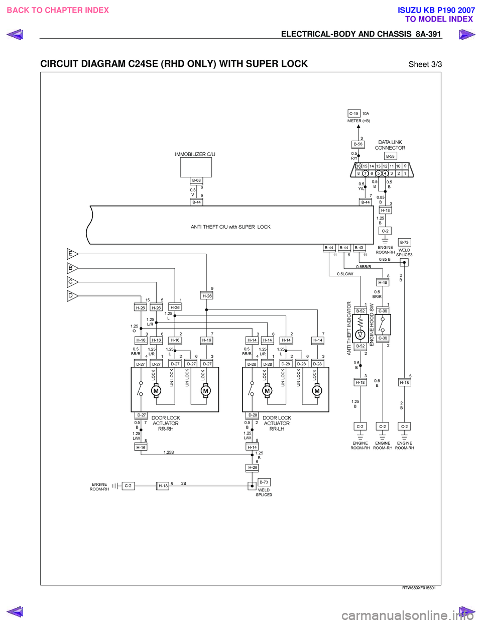 ISUZU KB P190 2007  Workshop Repair Manual ELECTRICAL-BODY AND CHASSIS  8A-391 
 
CIRCUIT DIAGRAM C24SE (RHD ONLY) WITH SUPER LOCK Sheet 3/3 
   
 
 
 
 
 
RTW 680XF015601 
 
BACK TO CHAPTER INDEX TO MODEL INDEXISUZU KB P190 2007 