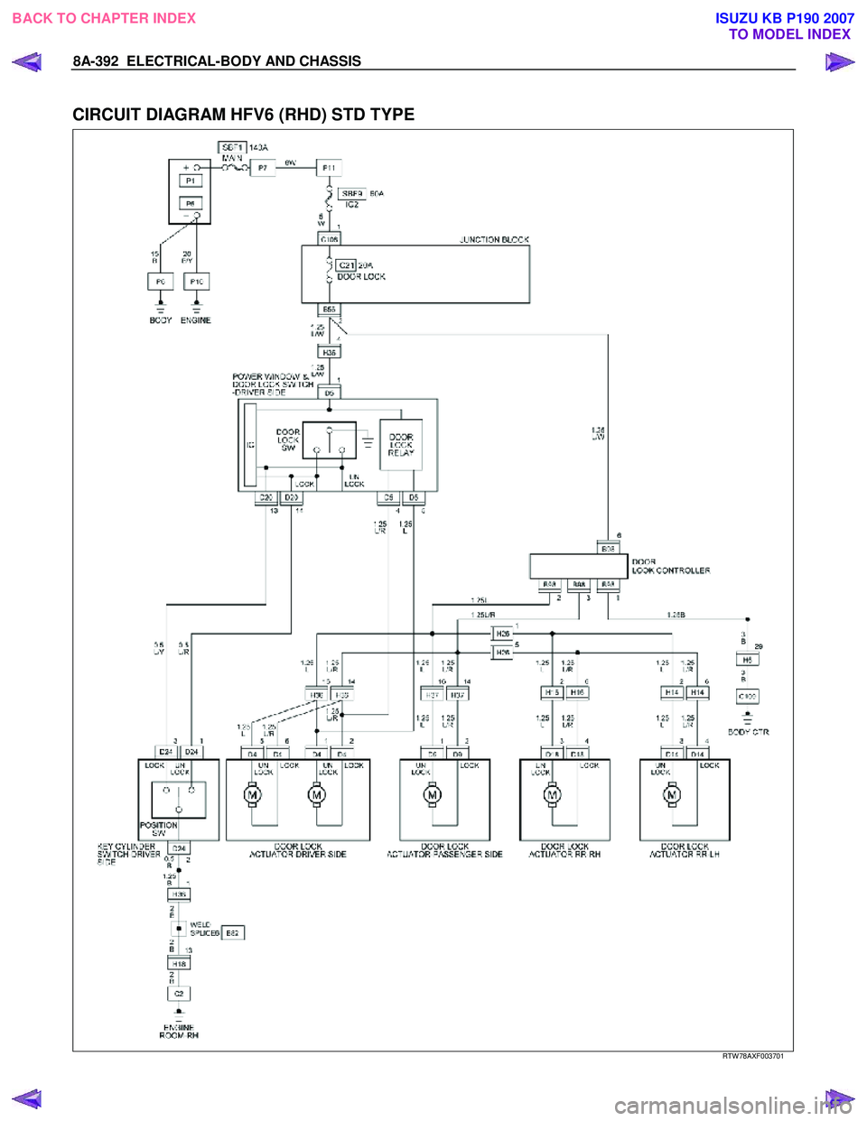 ISUZU KB P190 2007  Workshop Repair Manual 8A-392  ELECTRICAL-BODY AND CHASSIS 
 
CIRCUIT DIAGRAM HFV6 (RHD) STD TYPE 
 
  
RTW 78AXF003701 
 
BACK TO CHAPTER INDEX
TO MODEL INDEXISUZU KB P190 2007 