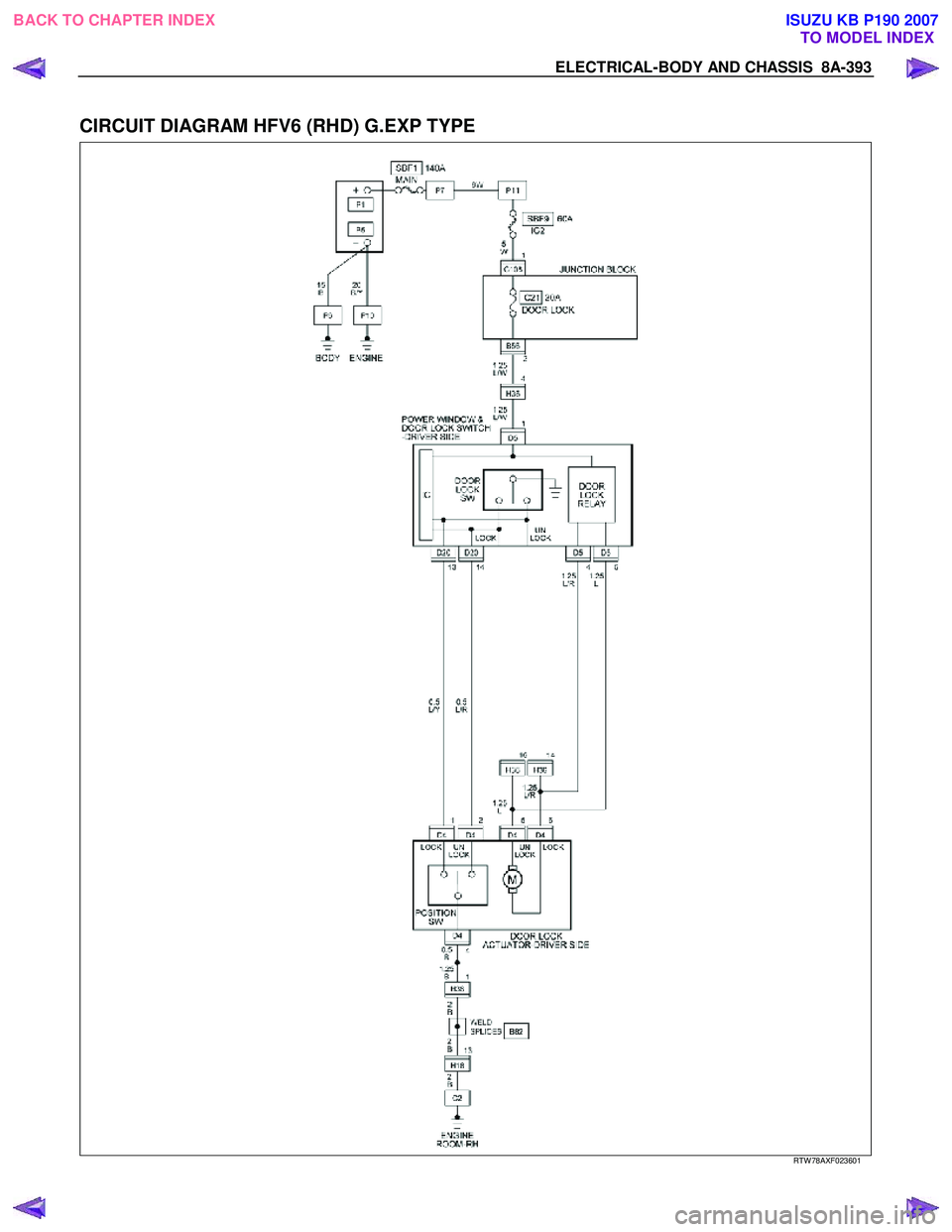 ISUZU KB P190 2007  Workshop Repair Manual ELECTRICAL-BODY AND CHASSIS  8A-393 
 
CIRCUIT DIAGRAM HFV6 (RHD) G.EXP TYPE 
  
  RTW 78AXF023601 
 
BACK TO CHAPTER INDEX
TO MODEL INDEXISUZU KB P190 2007 
