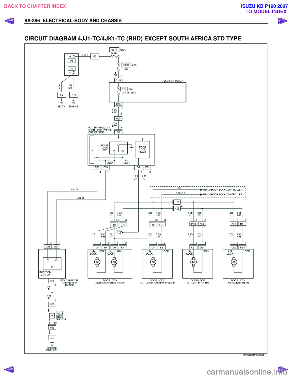 ISUZU KB P190 2007  Workshop Repair Manual 8A-396  ELECTRICAL-BODY AND CHASSIS 
 
CIRCUIT DIAGRAM 4JJ1-TC/4JK1-TC (RHD) EXCEPT SOUTH AFRICA STD TYPE 
 
  RTW 78AXF032901 
 
BACK TO CHAPTER INDEX
TO MODEL INDEXISUZU KB P190 2007 